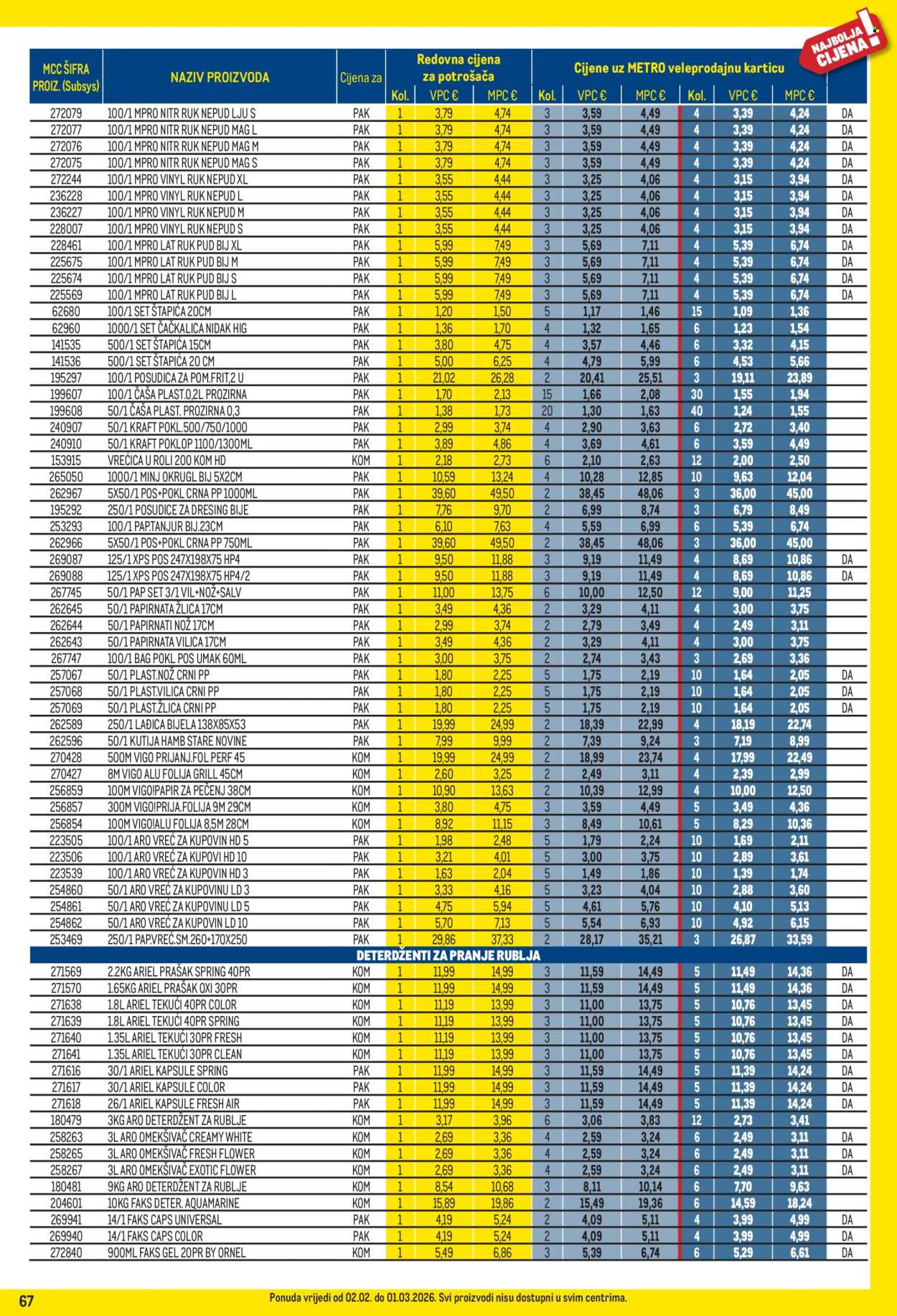 Metro katalog - 01.03.2026. - 31.03.2026. Stranica 67