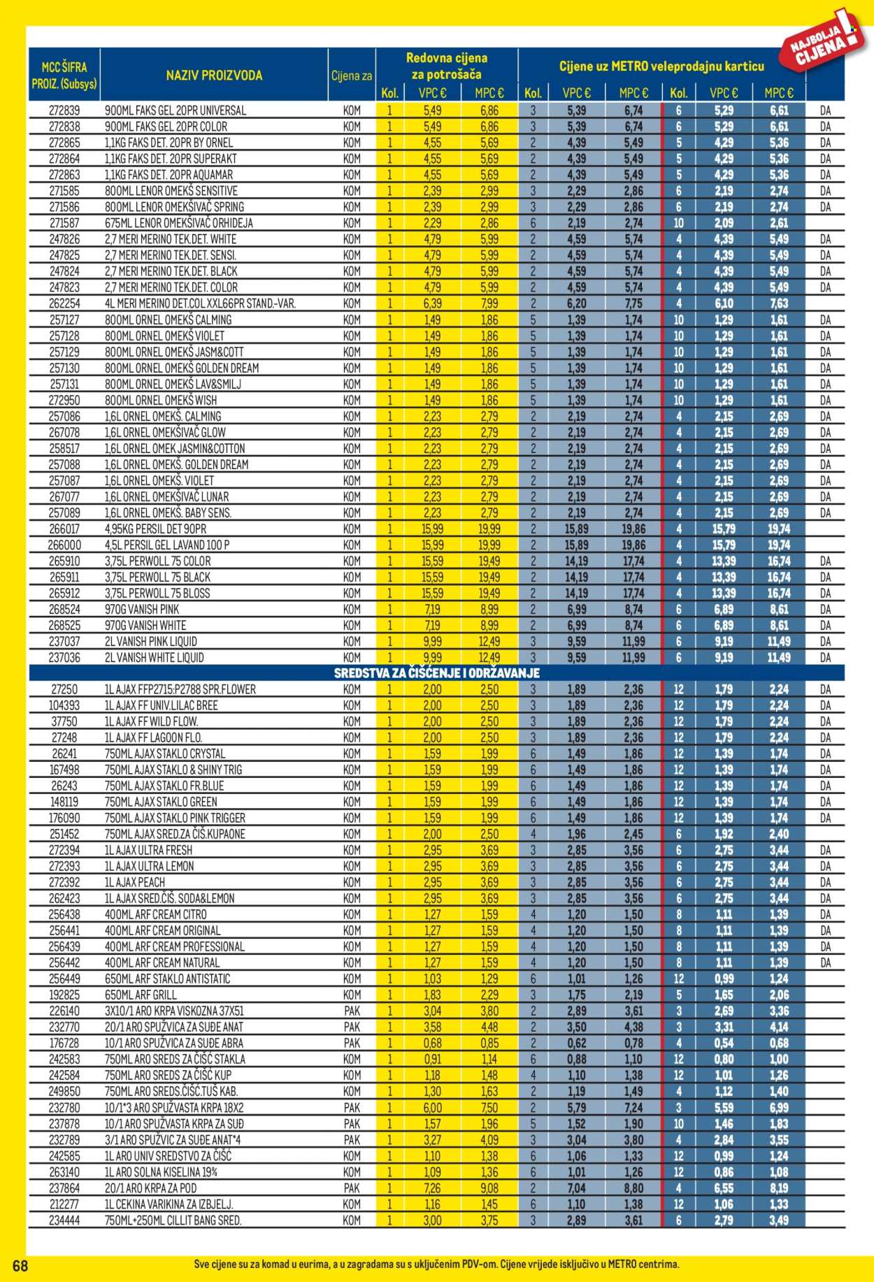 Metro katalog - 01.03.2026. - 31.03.2026. Stranica 68