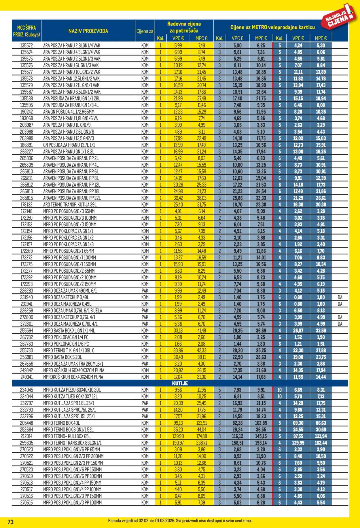 Metro katalog - 01.03.2026. - 31.03.2026. Stranica 73