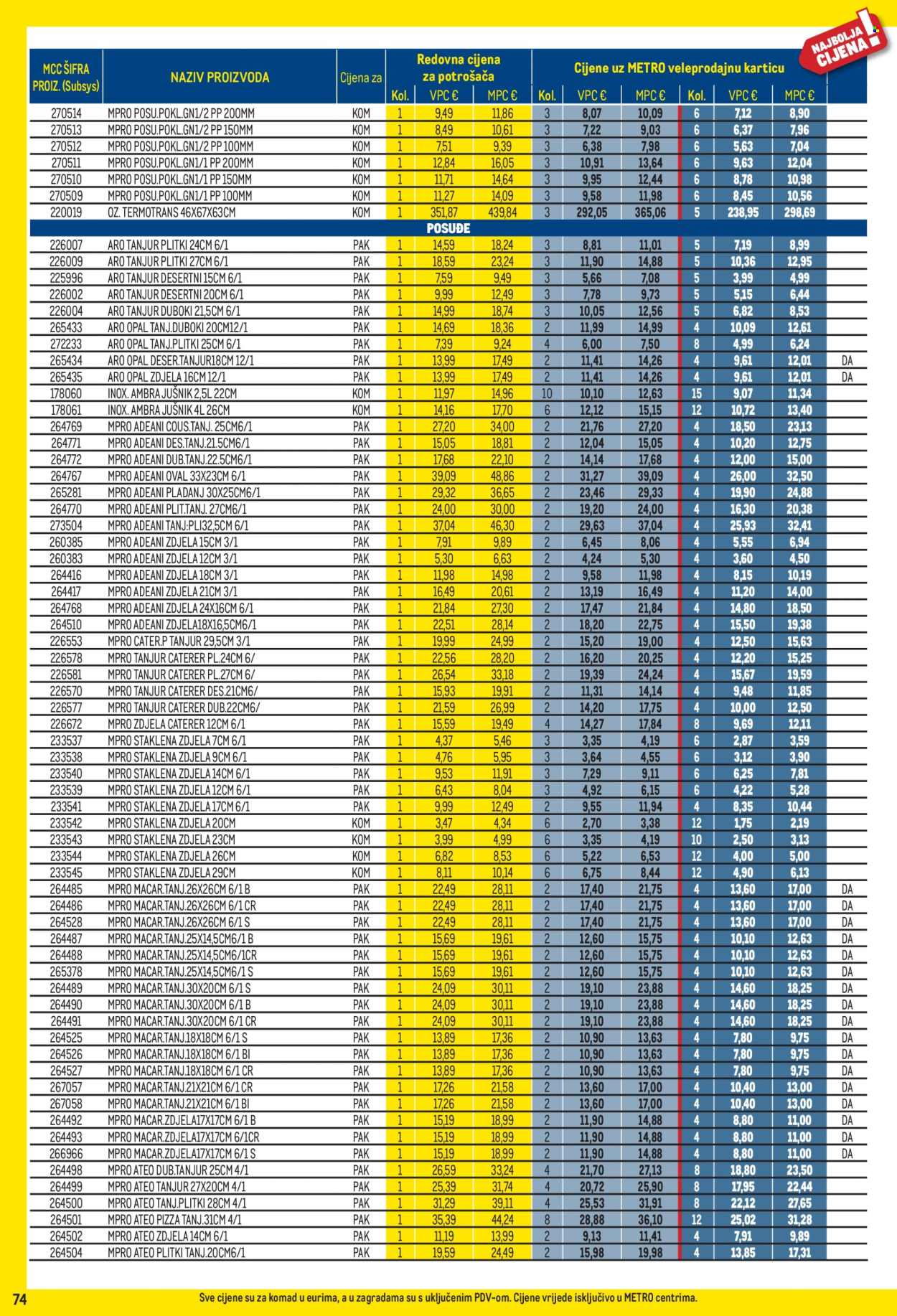 Metro katalog - 01.03.2026. - 31.03.2026. Stranica 74