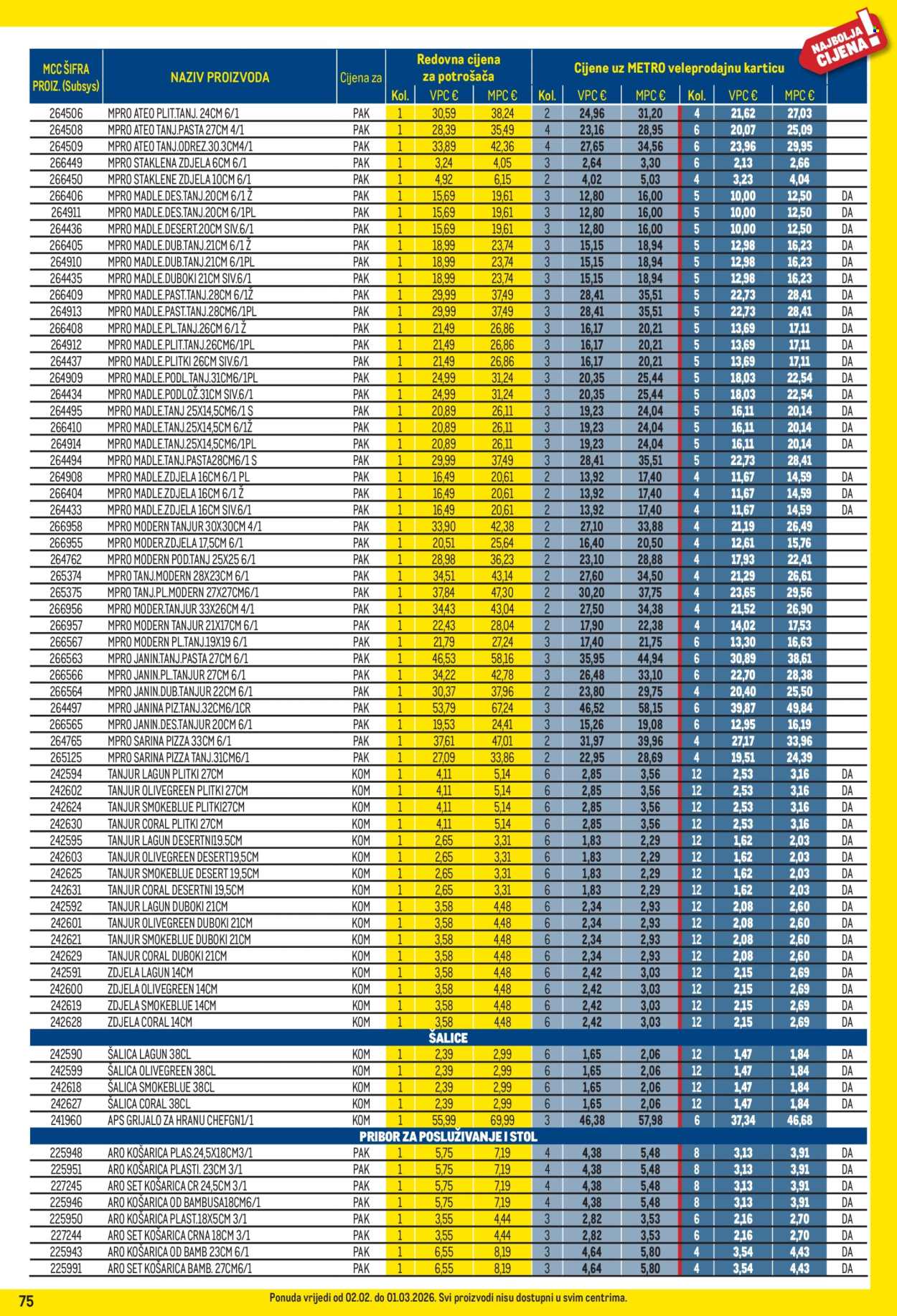 Metro katalog - 01.03.2026. - 31.03.2026. Stranica 75