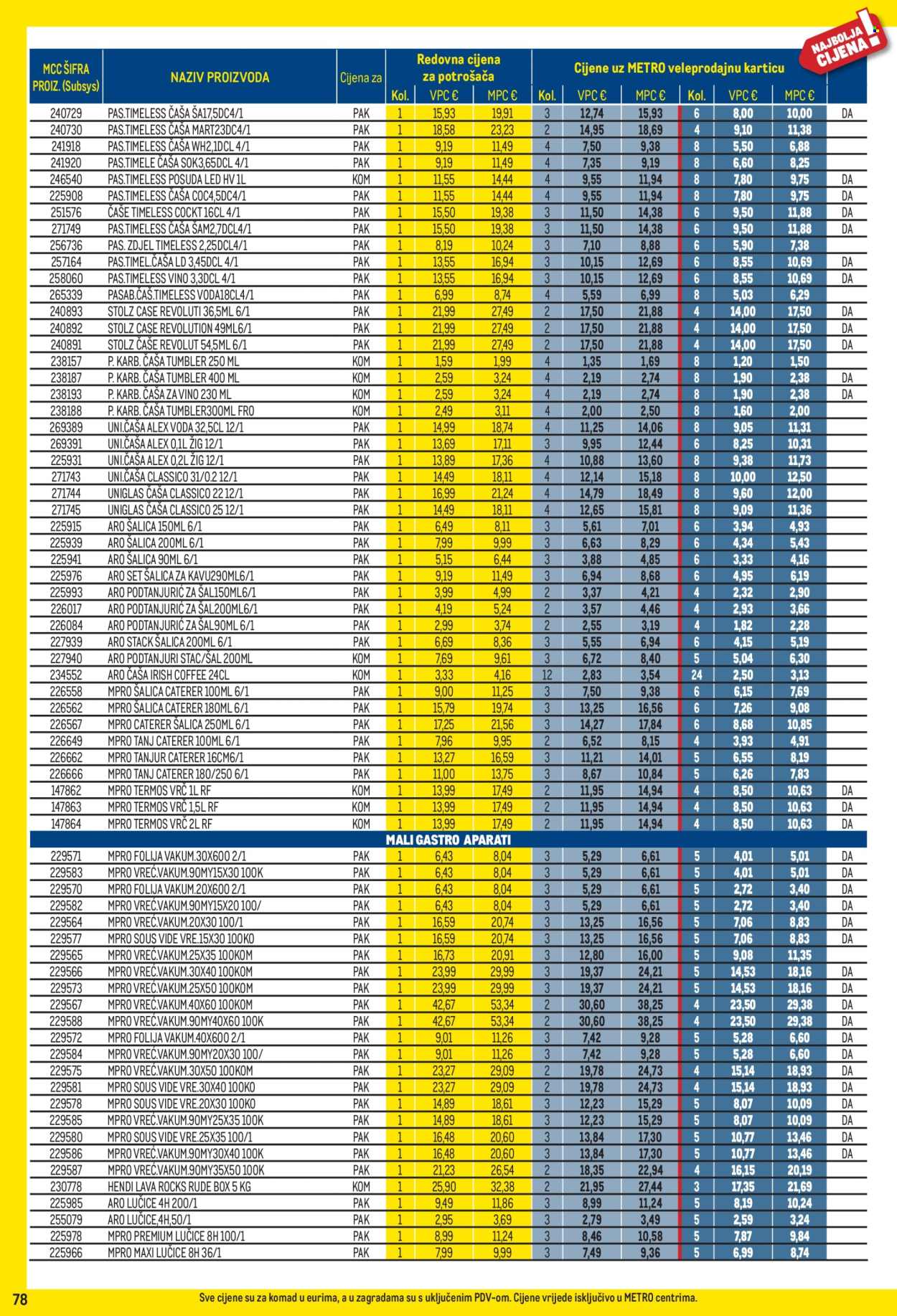 Metro katalog - 01.03.2026. - 31.03.2026. Stranica 78