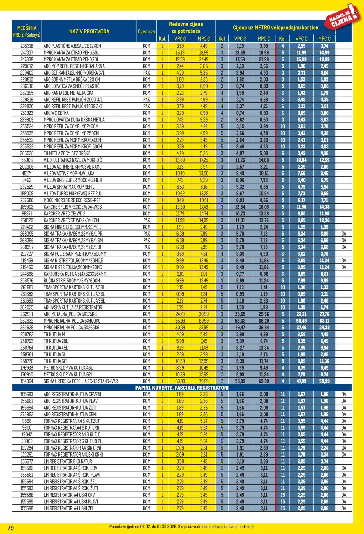 Metro katalog - 01.03.2026. - 31.03.2026. Stranica 79