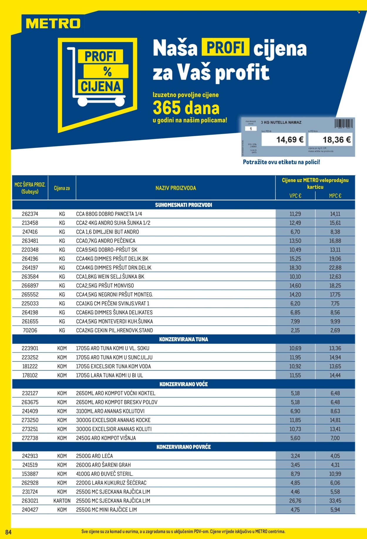 Metro katalog - 01.03.2026. - 31.03.2026. Stranica 84