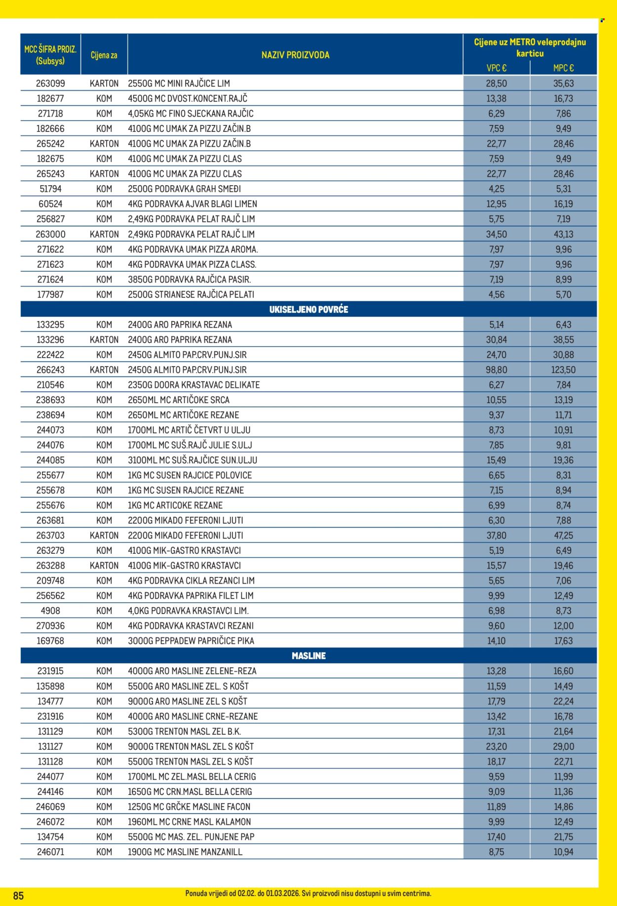 Metro katalog - 01.03.2026. - 31.03.2026. Stranica 85