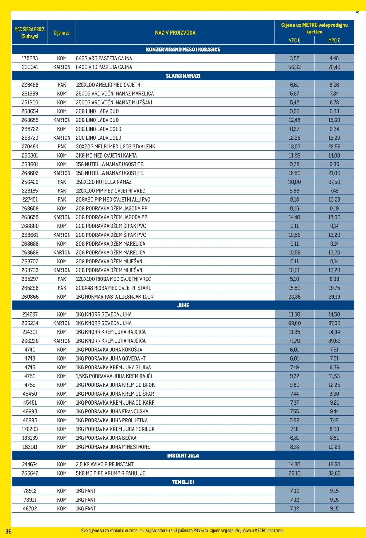 Metro katalog - 01.03.2026. - 31.03.2026. Stranica 86