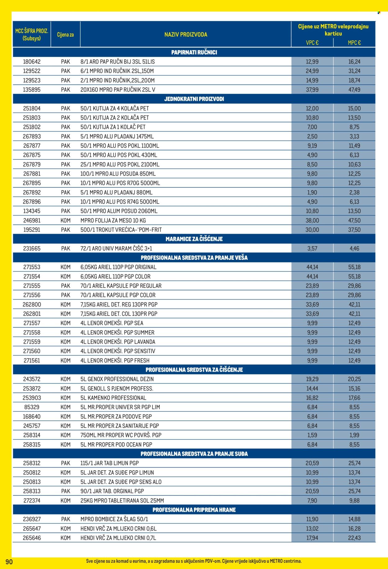 Metro katalog - 01.03.2026. - 31.03.2026. Stranica 90