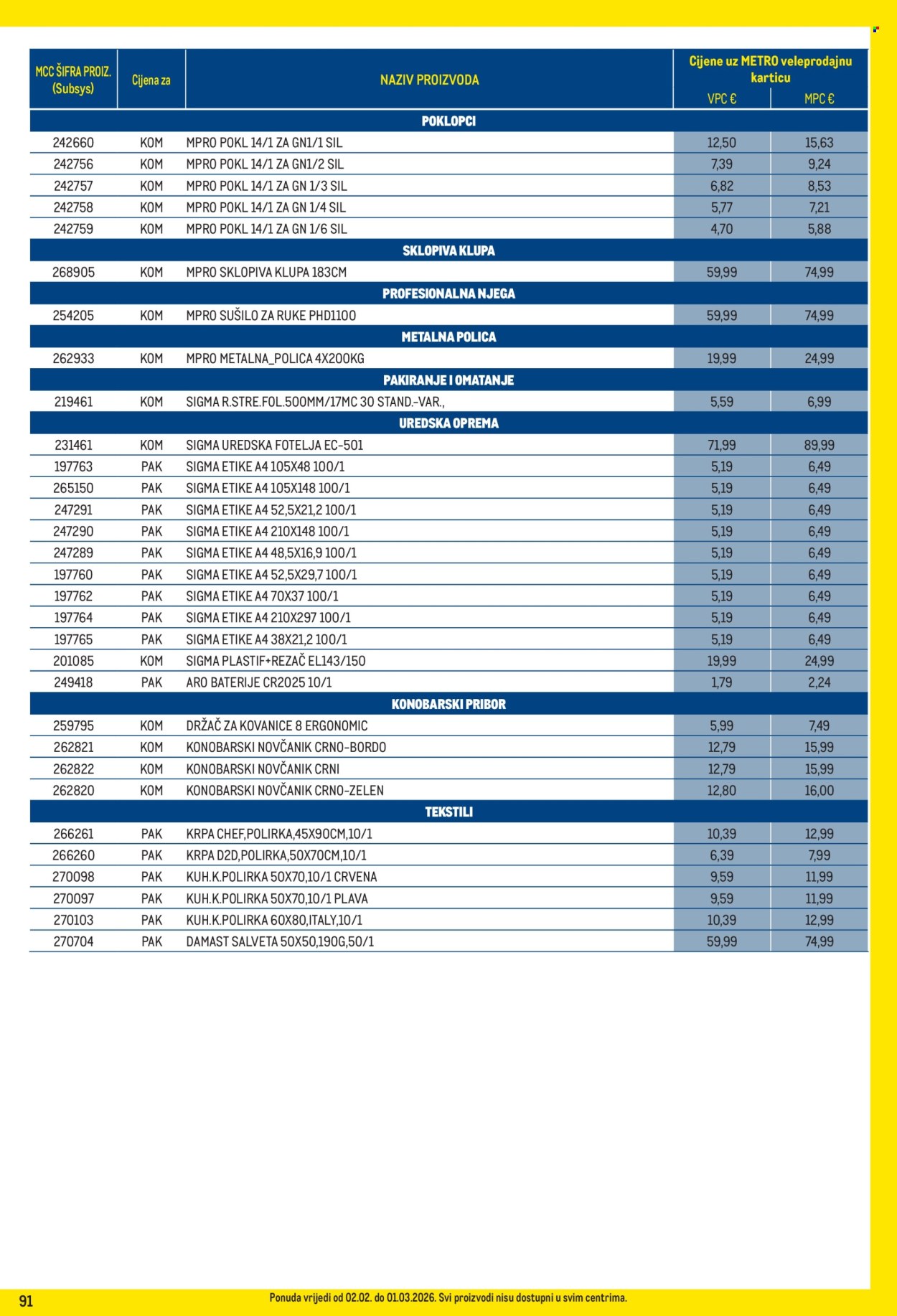 Metro katalog - 01.03.2026. - 31.03.2026. Stranica 91