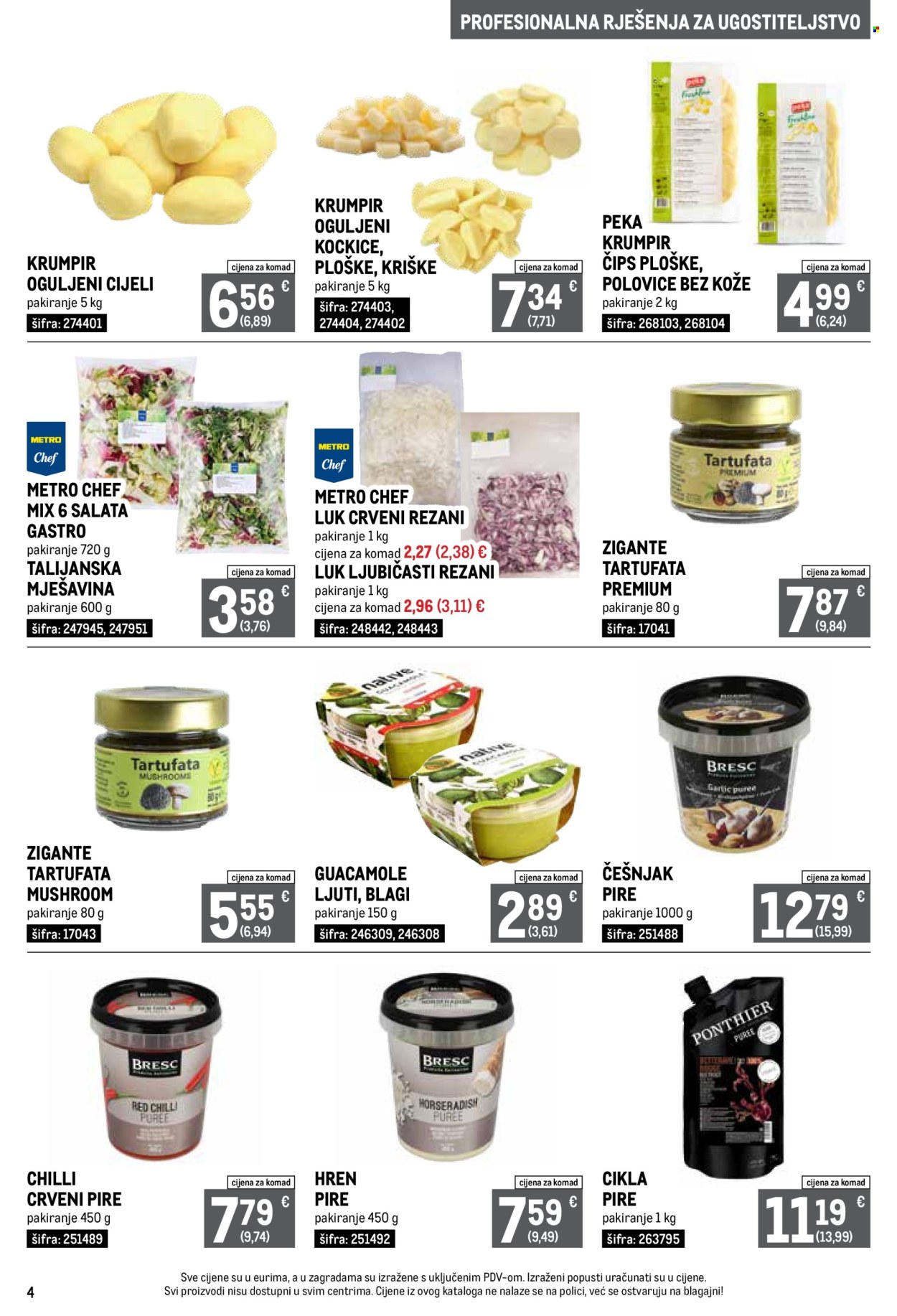 Metro katalog - 02.03.2026. - 31.03.2026. Stranica 4