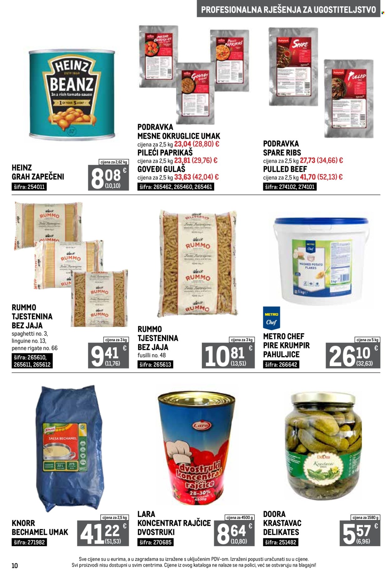 Metro katalog - 02.03.2026. - 31.03.2026. Stranica 10