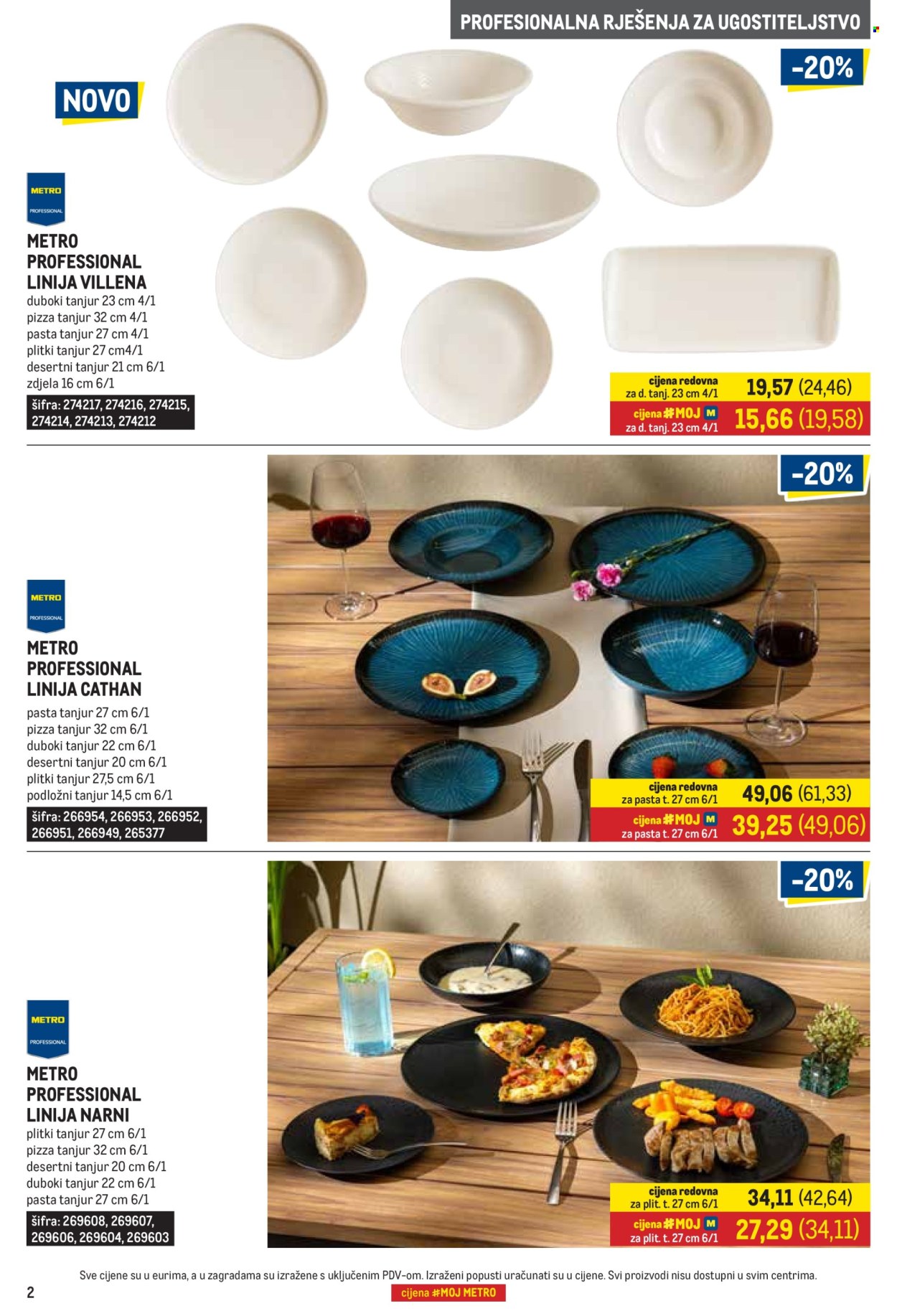 Metro katalog - 02.03.2026. - 31.03.2026. Stranica 2