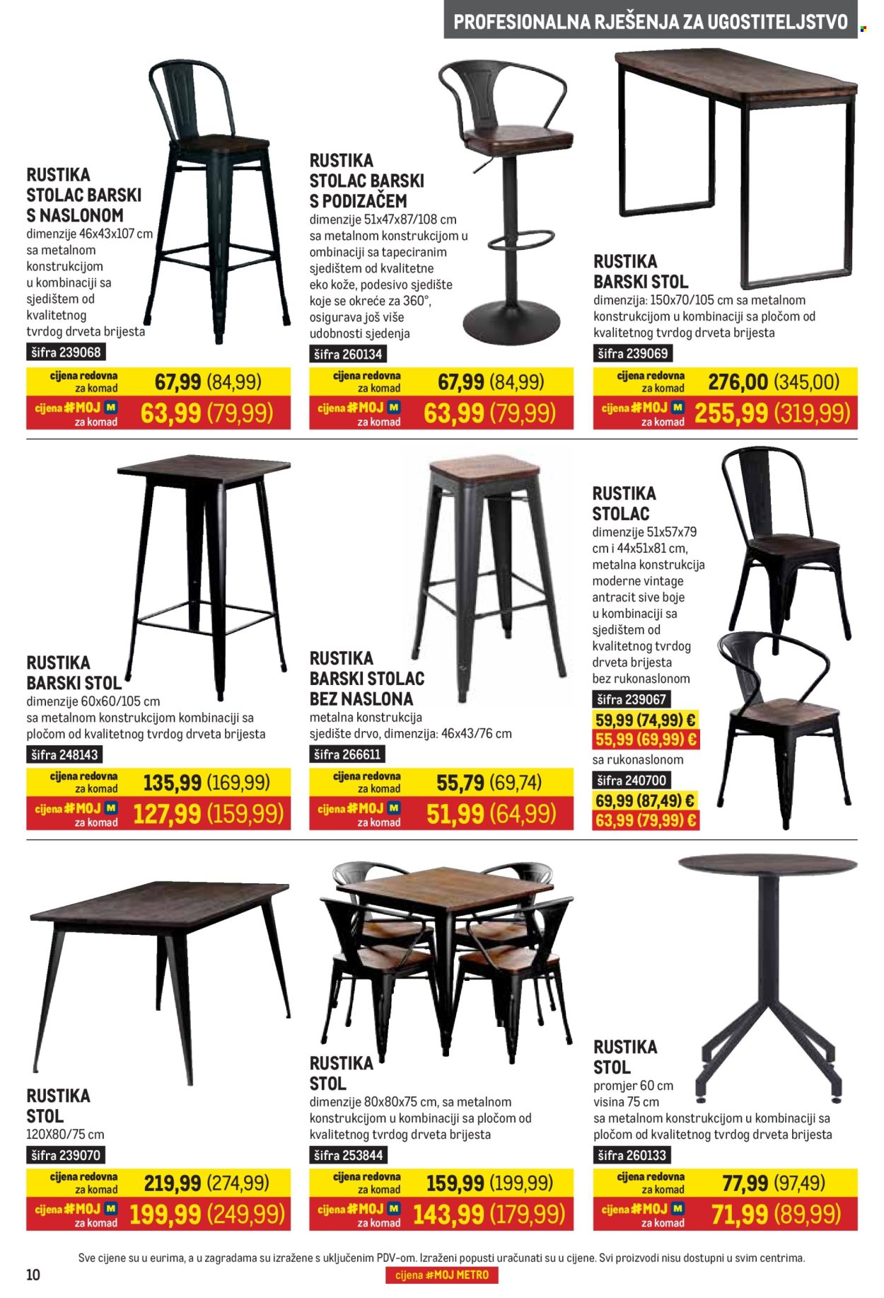 Metro katalog - 02.03.2026. - 31.03.2026. Stranica 10