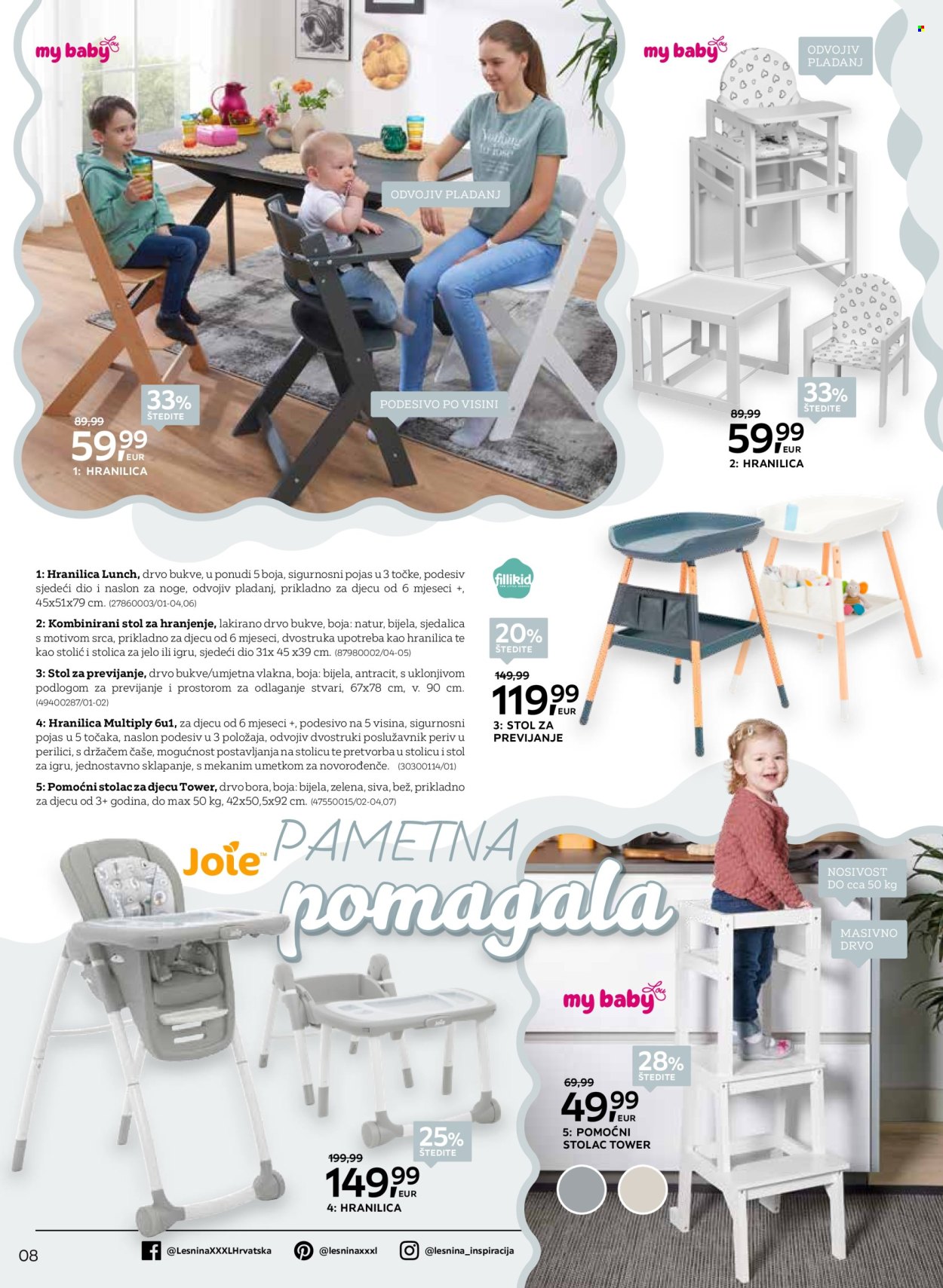 Lesnina katalog - 02.03.2026. - 31.03.2026. Stranica 8