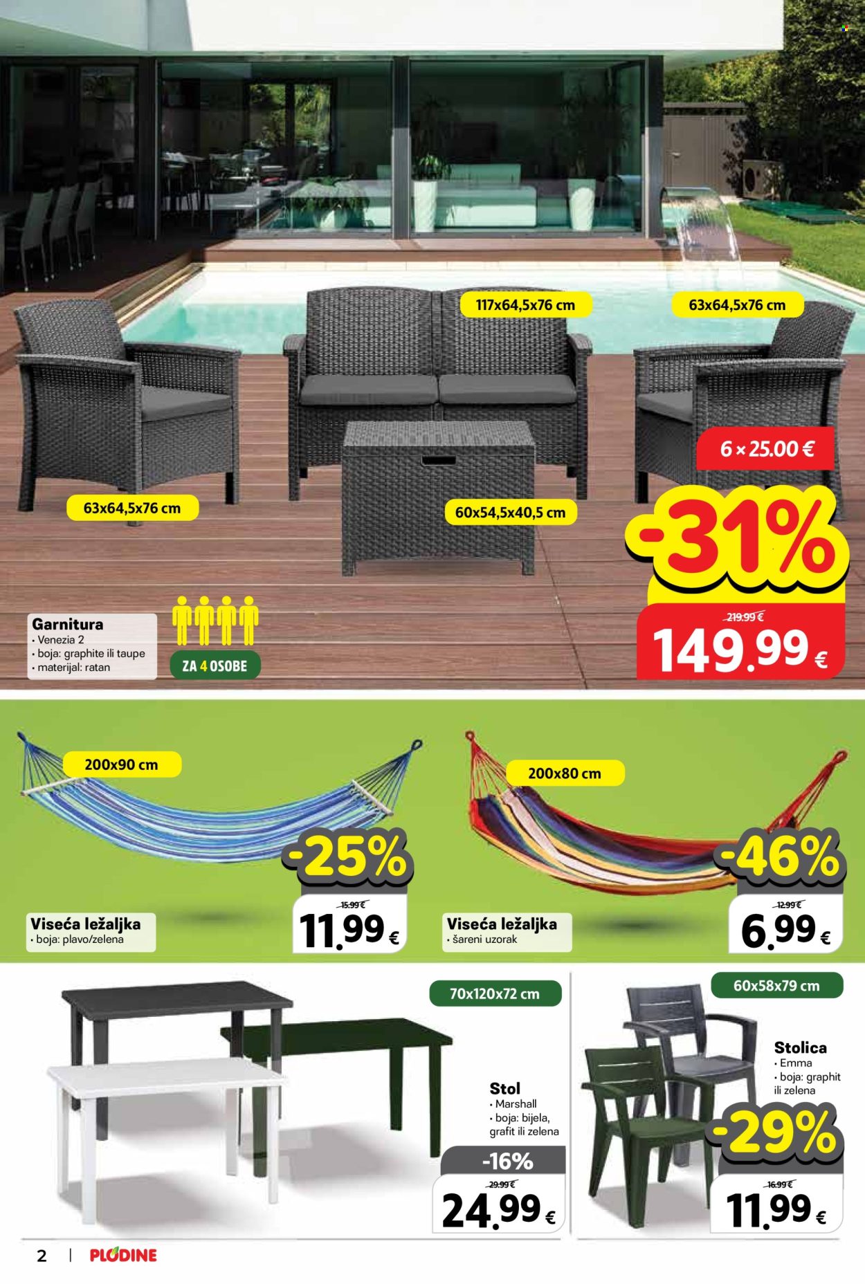 Plodine katalog - 11.03.2026. - 07.04.2026. Stranica 2