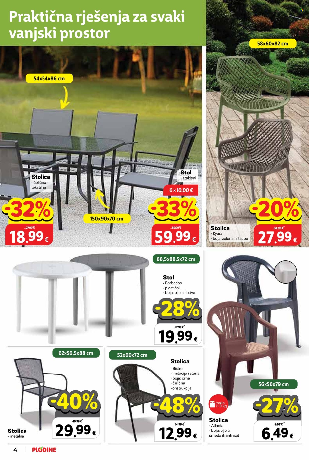 Plodine katalog - 11.03.2026. - 07.04.2026. Stranica 4