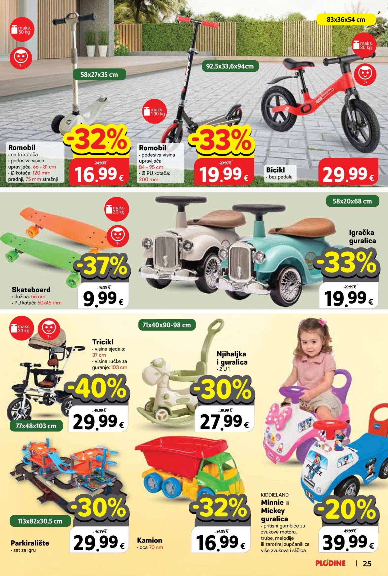 Plodine katalog - 11.03.2026. - 07.04.2026. Stranica 25