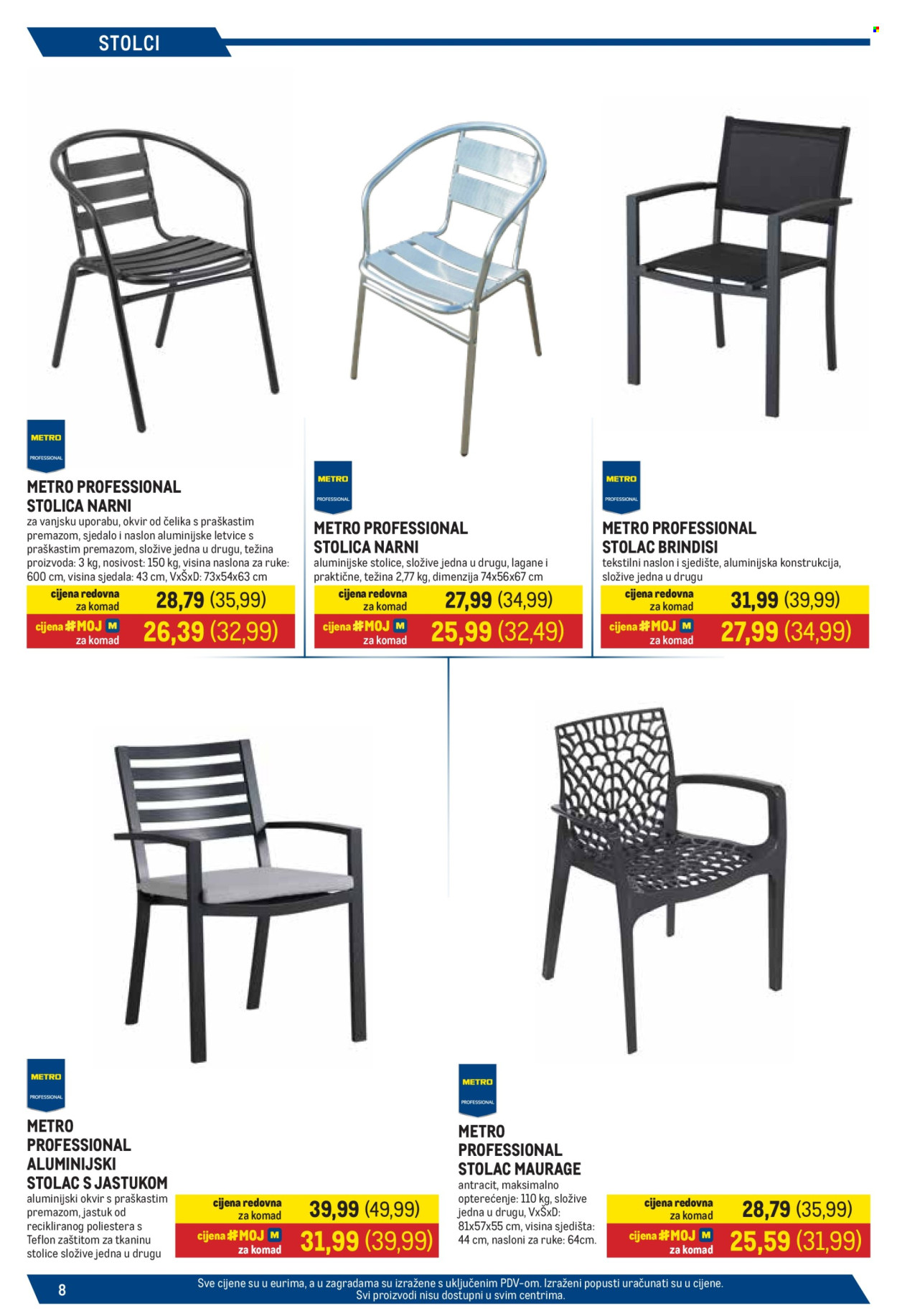 Metro katalog - 16.03.2026. - 15.04.2026. Stranica 8