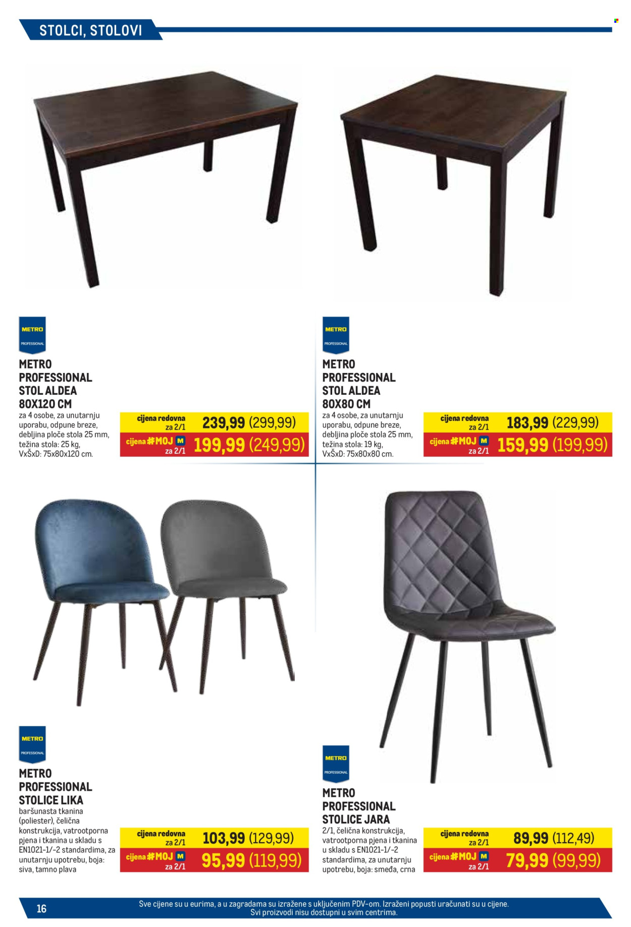 Metro katalog - 16.03.2026. - 15.04.2026. Stranica 16