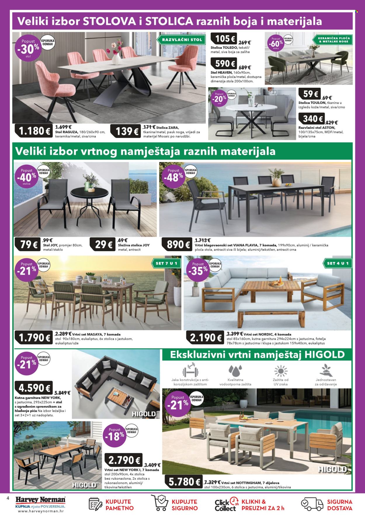 Harvey Norman katalog - 19.03.2026. - 01.04.2026. Stranica 4