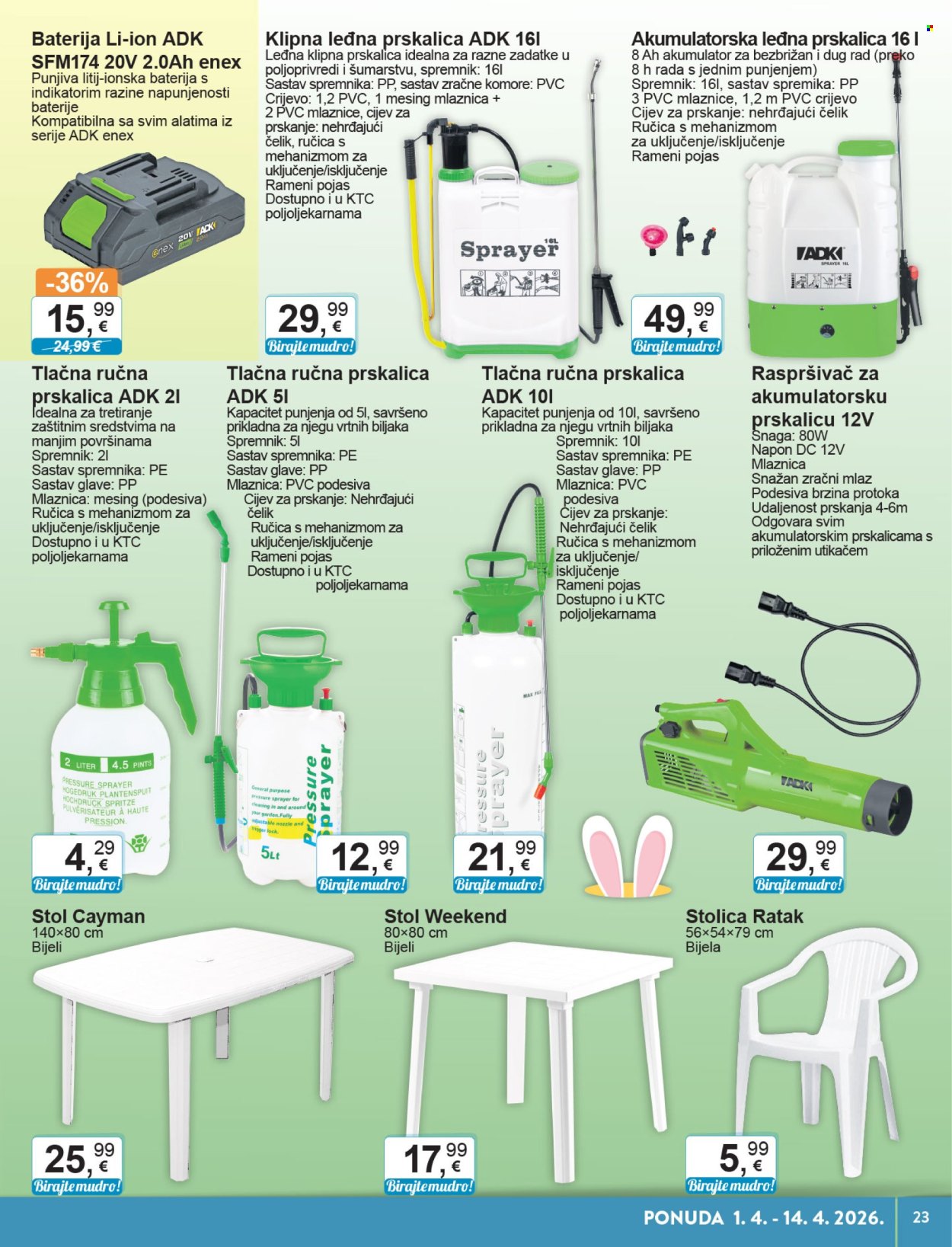 KTC katalog - 01.04.2026. - 14.04.2026. Stranica 23