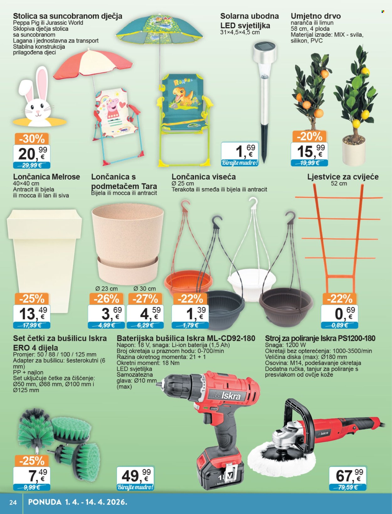 KTC katalog - 01.04.2026. - 14.04.2026. Stranica 24