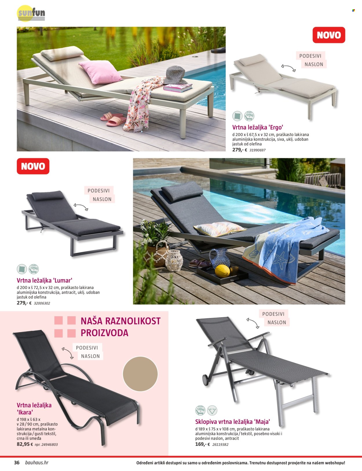 Bauhaus katalog Stranica 36