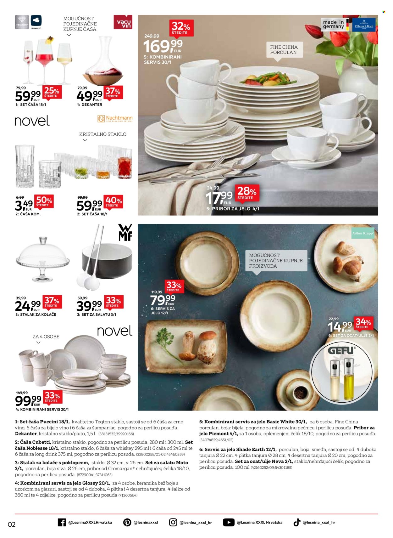 Lesnina katalog - 31.03.2026. - 23.04.2026. Stranica 2