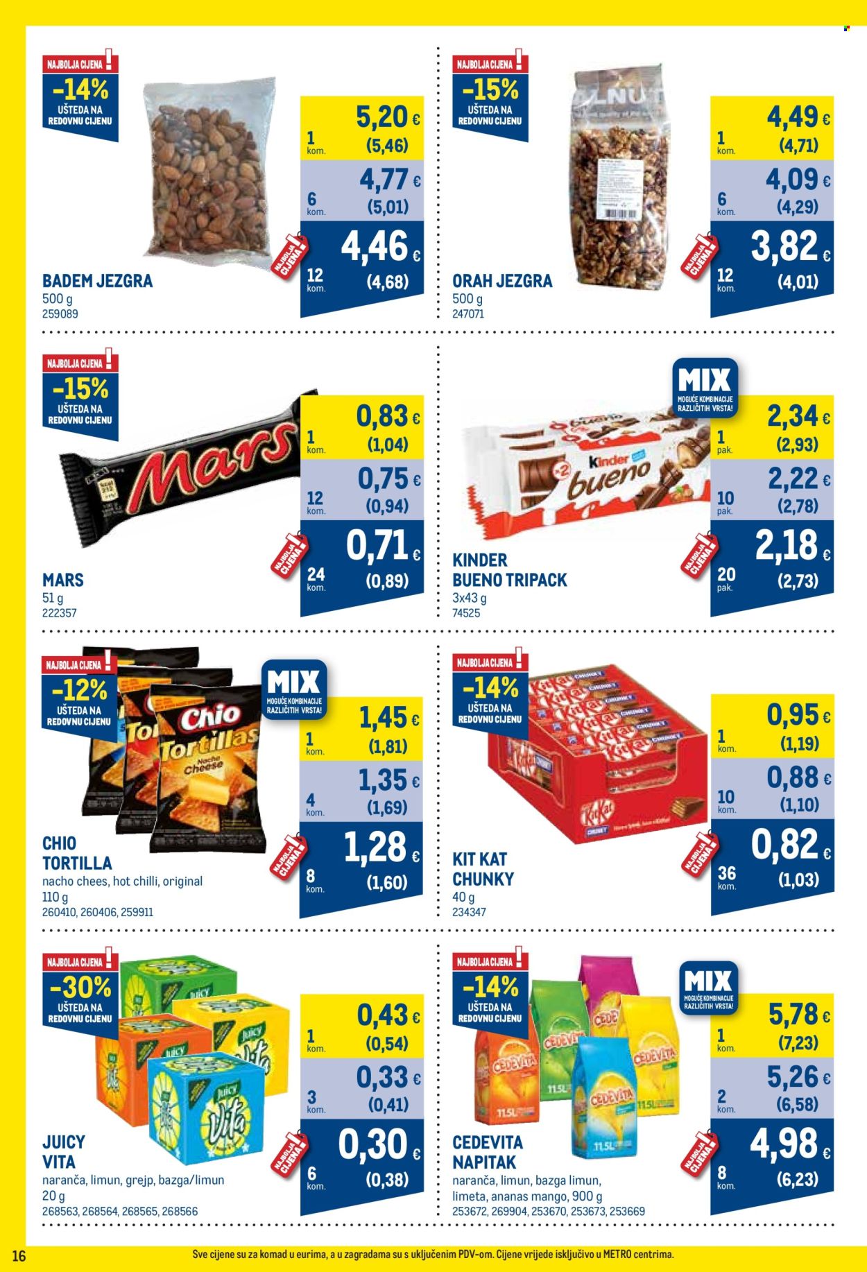 Metro katalog - 01.04.2026. - 03.05.2026. Stranica 16