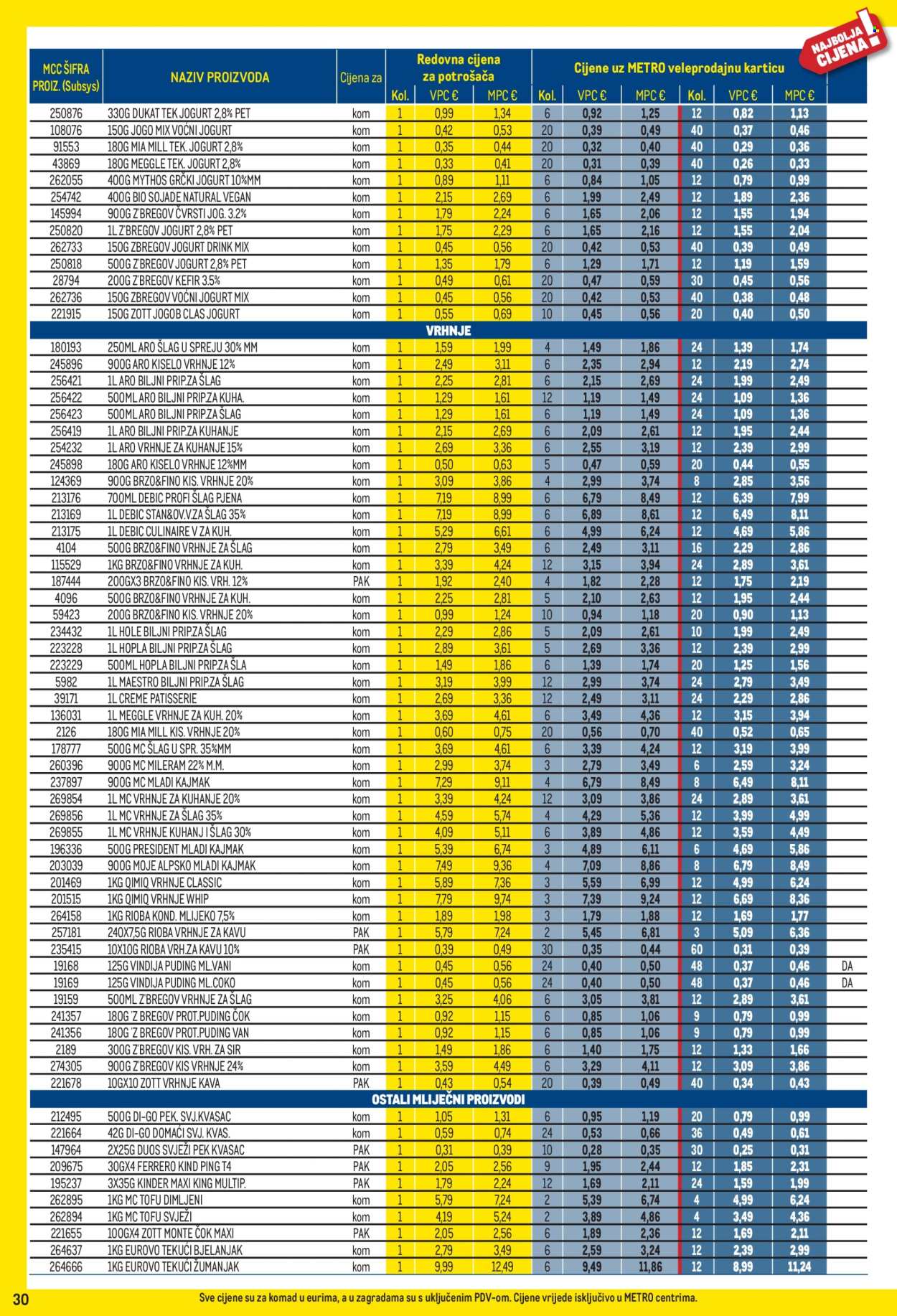 Metro katalog - 01.04.2026. - 03.05.2026. Stranica 30