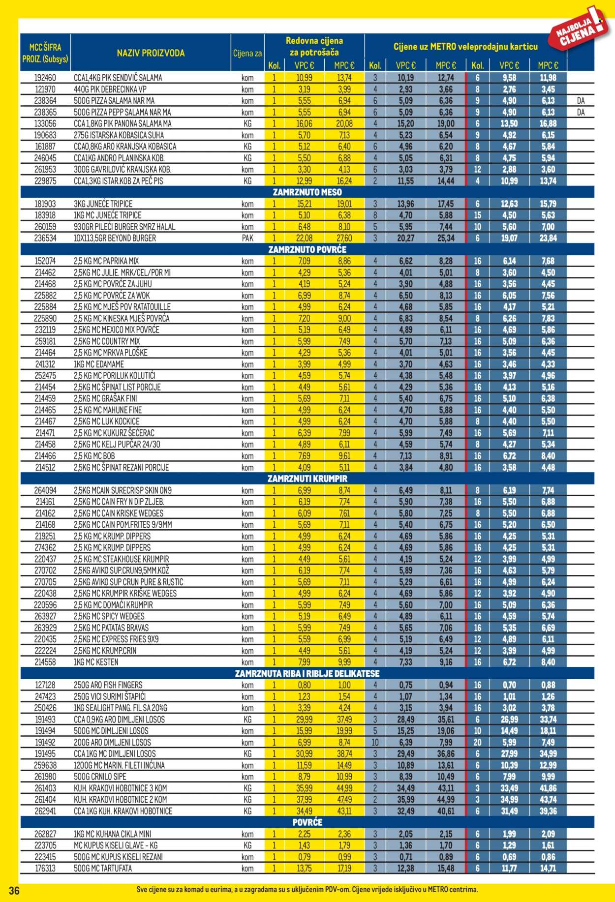 Metro katalog - 01.04.2026. - 03.05.2026. Stranica 36