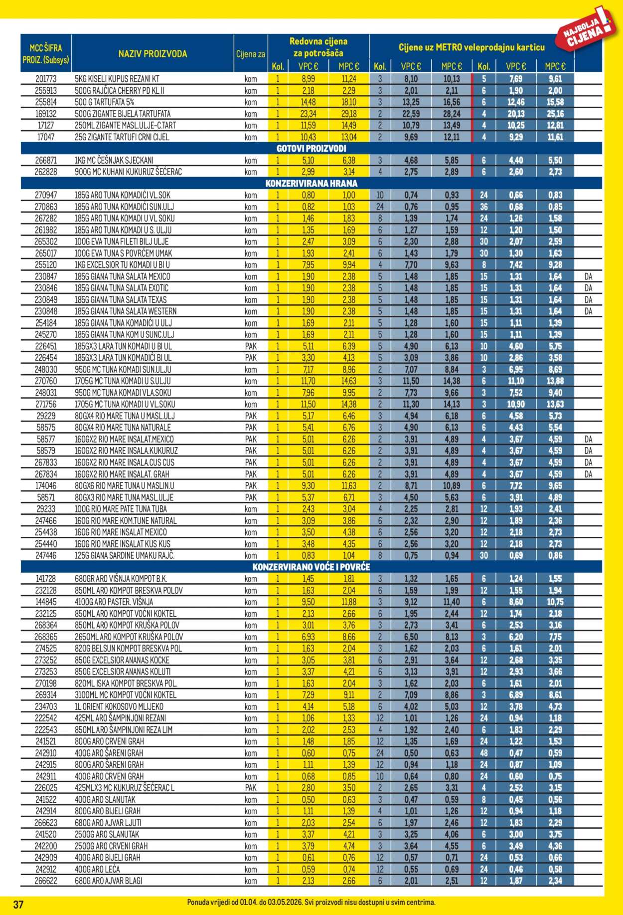 Metro katalog - 01.04.2026. - 03.05.2026. Stranica 37