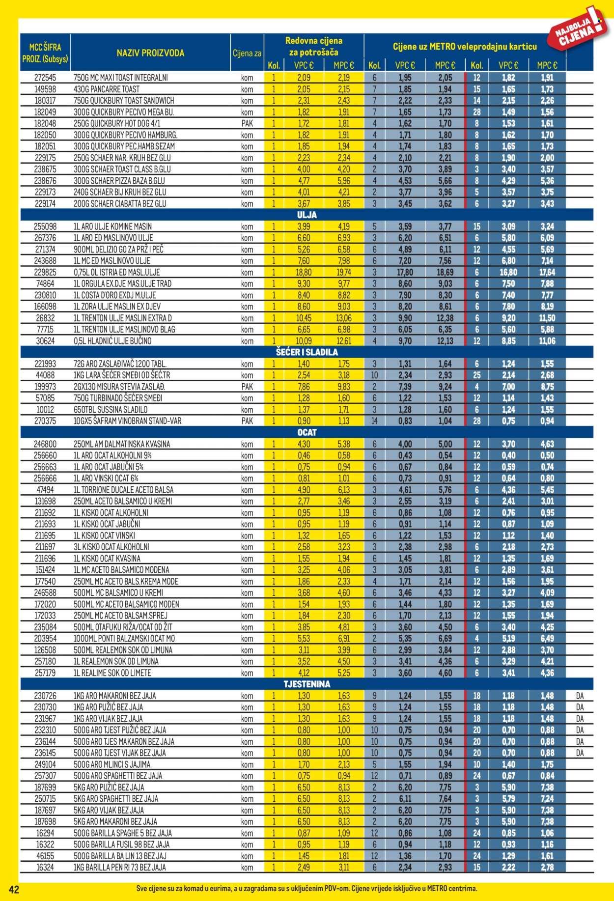 Metro katalog - 01.04.2026. - 03.05.2026. Stranica 42