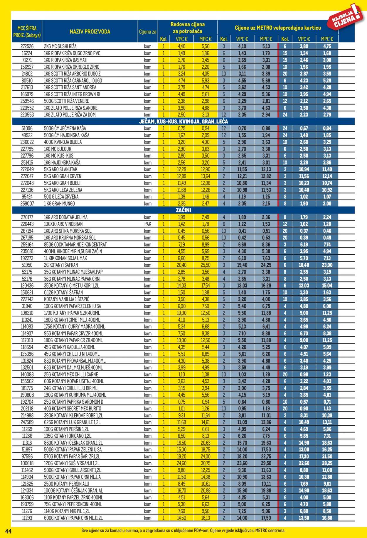 Metro katalog - 01.04.2026. - 03.05.2026. Stranica 44