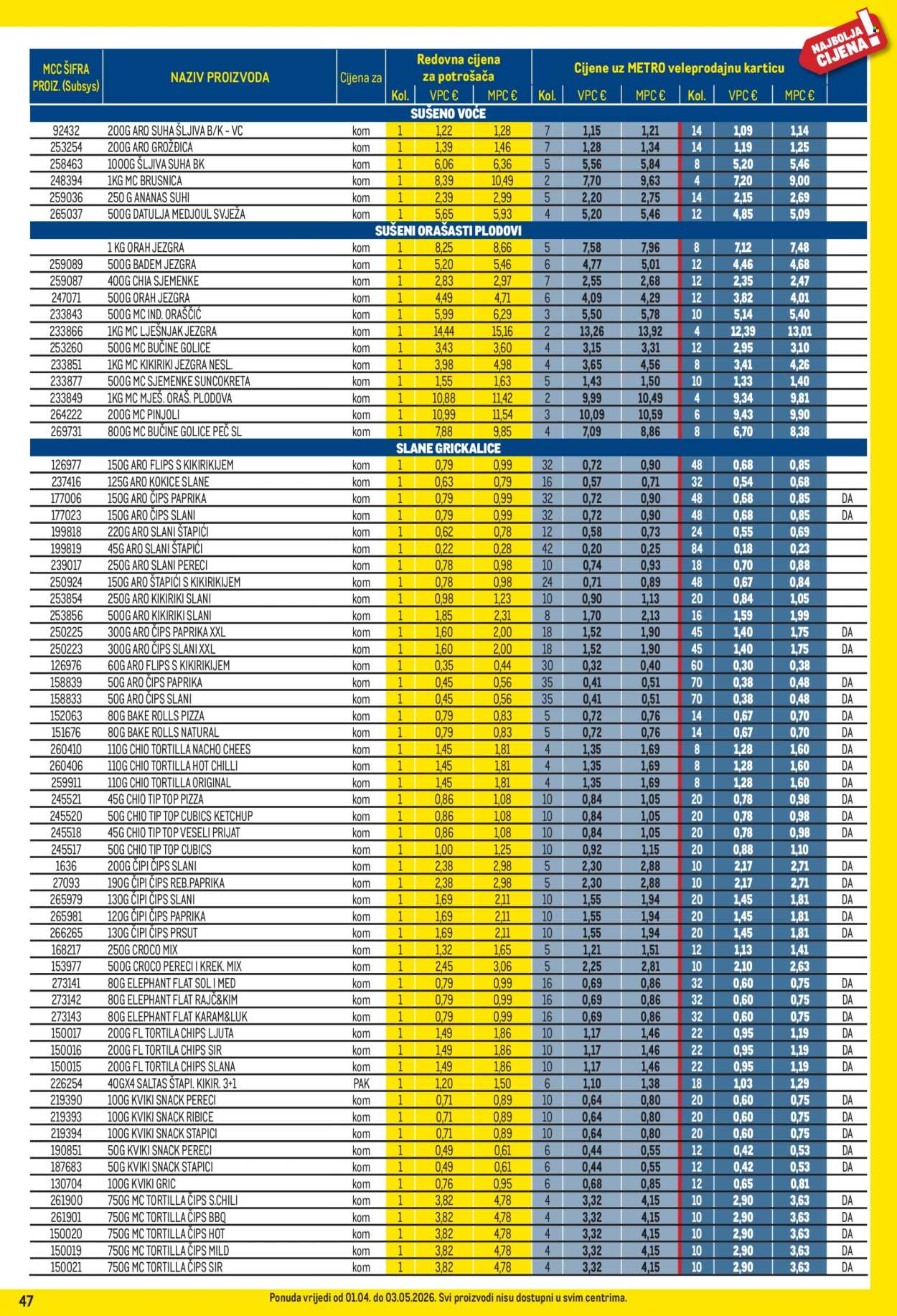 Metro katalog - 01.04.2026. - 03.05.2026. Stranica 47