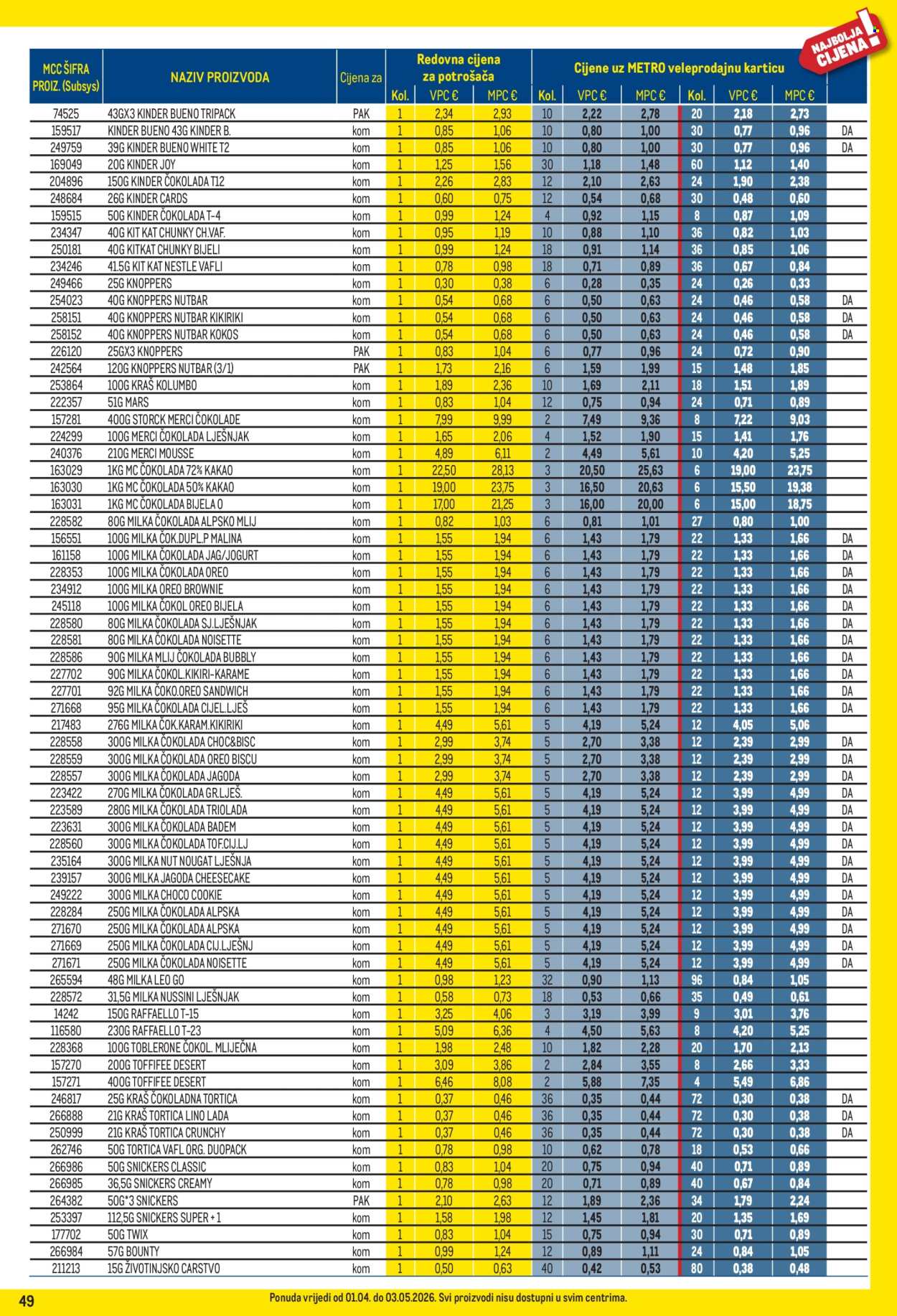 Metro katalog - 01.04.2026. - 03.05.2026. Stranica 49