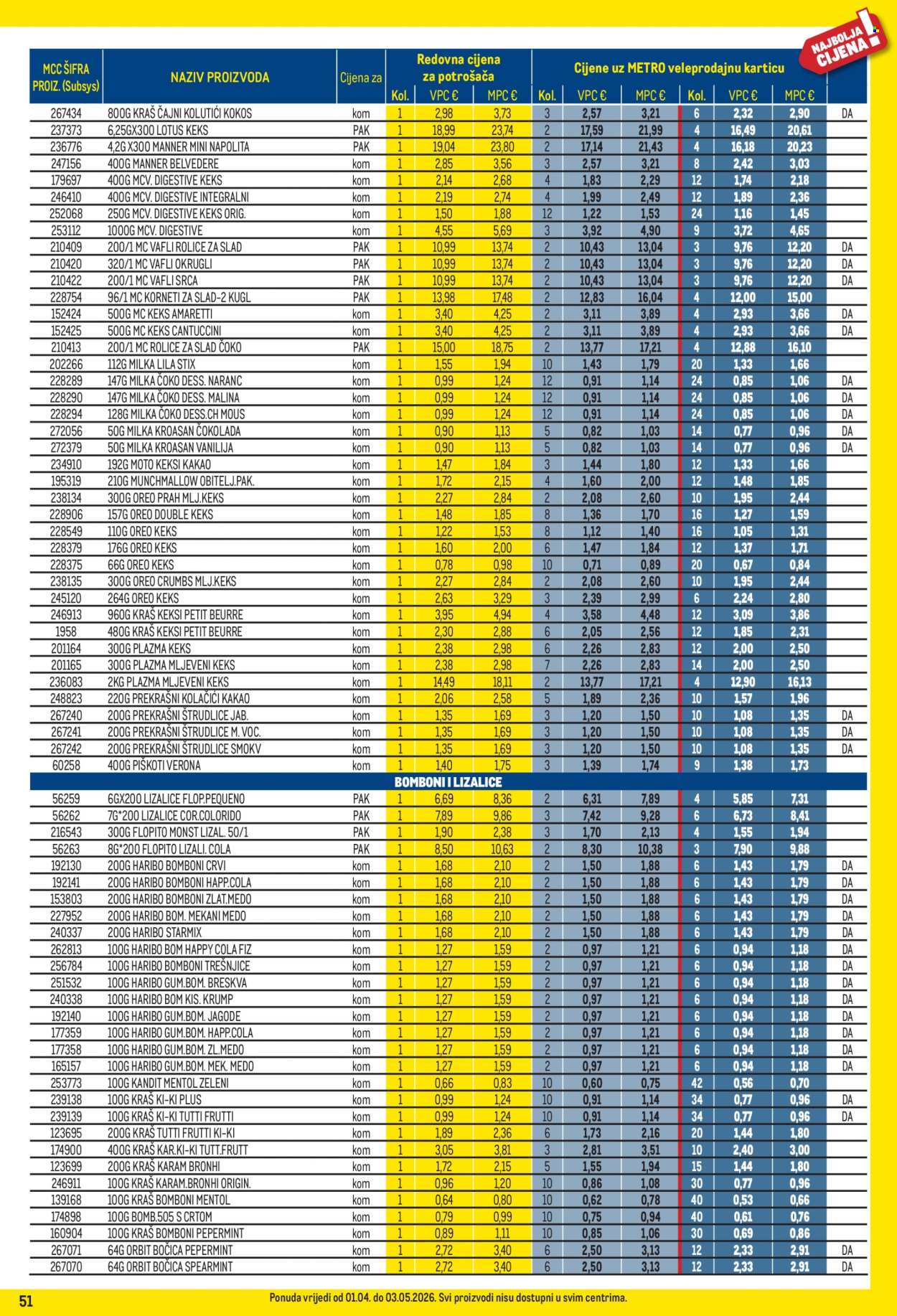 Metro katalog - 01.04.2026. - 03.05.2026. Stranica 51
