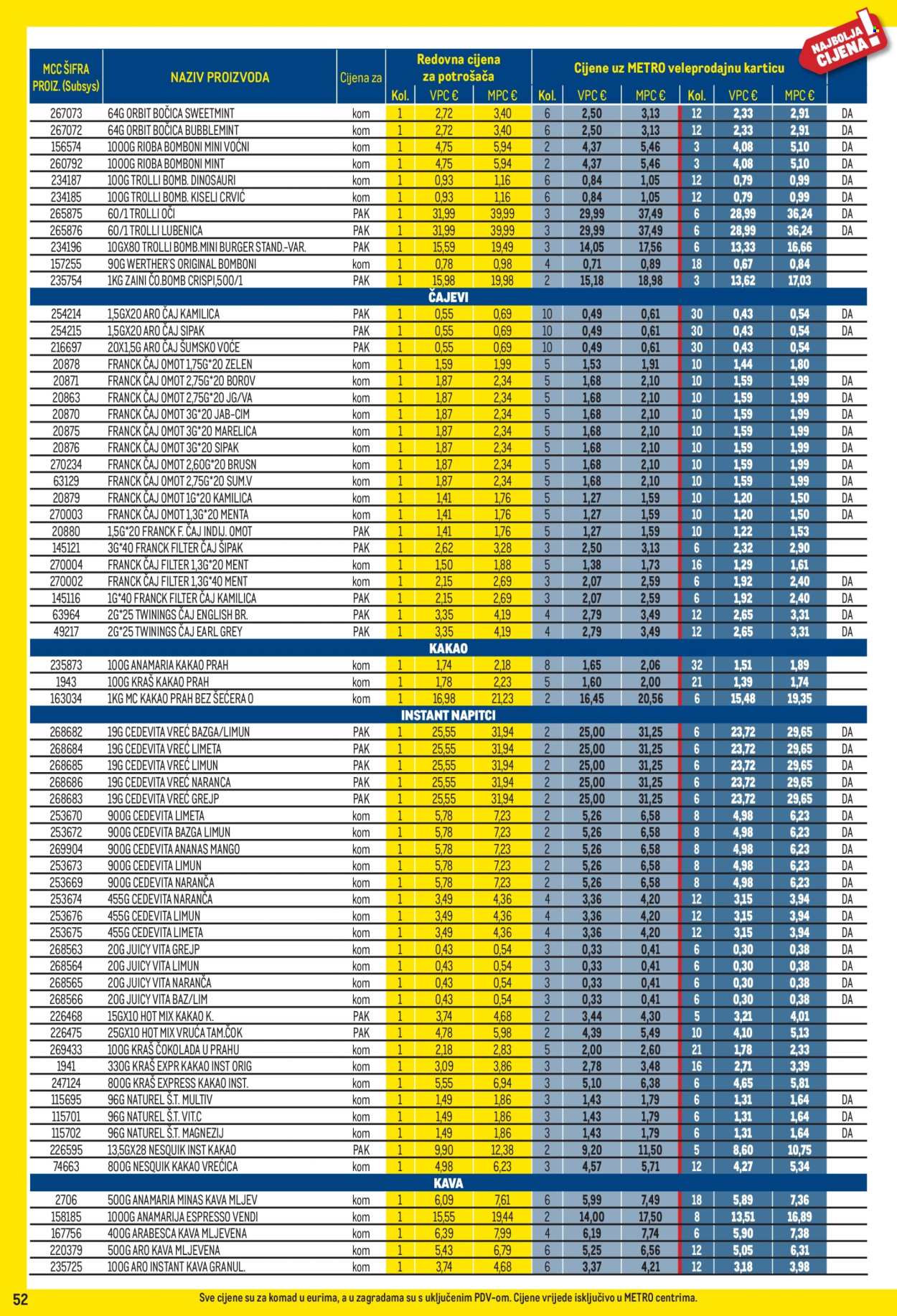 Metro katalog - 01.04.2026. - 03.05.2026. Stranica 52