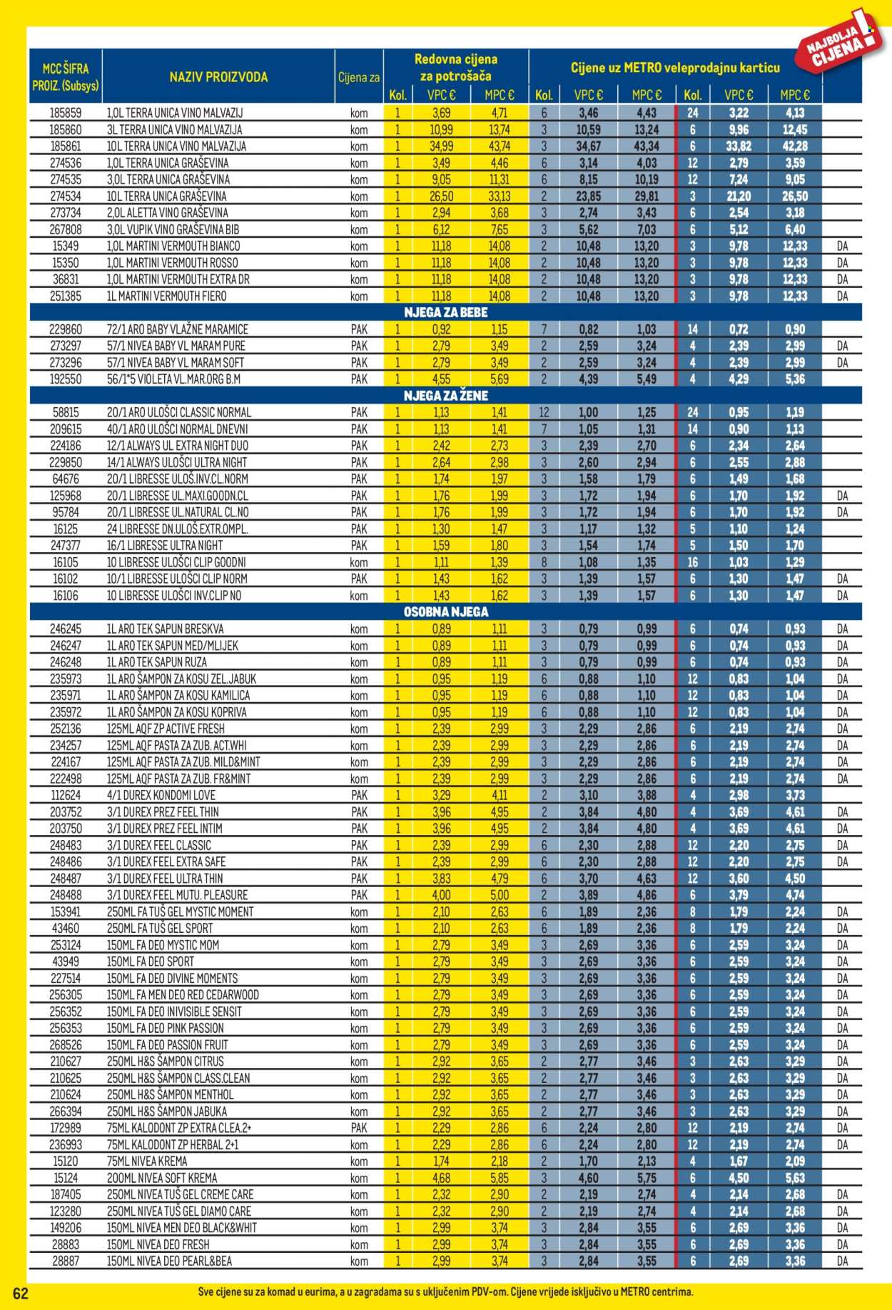 Metro katalog - 01.04.2026. - 03.05.2026. Stranica 62