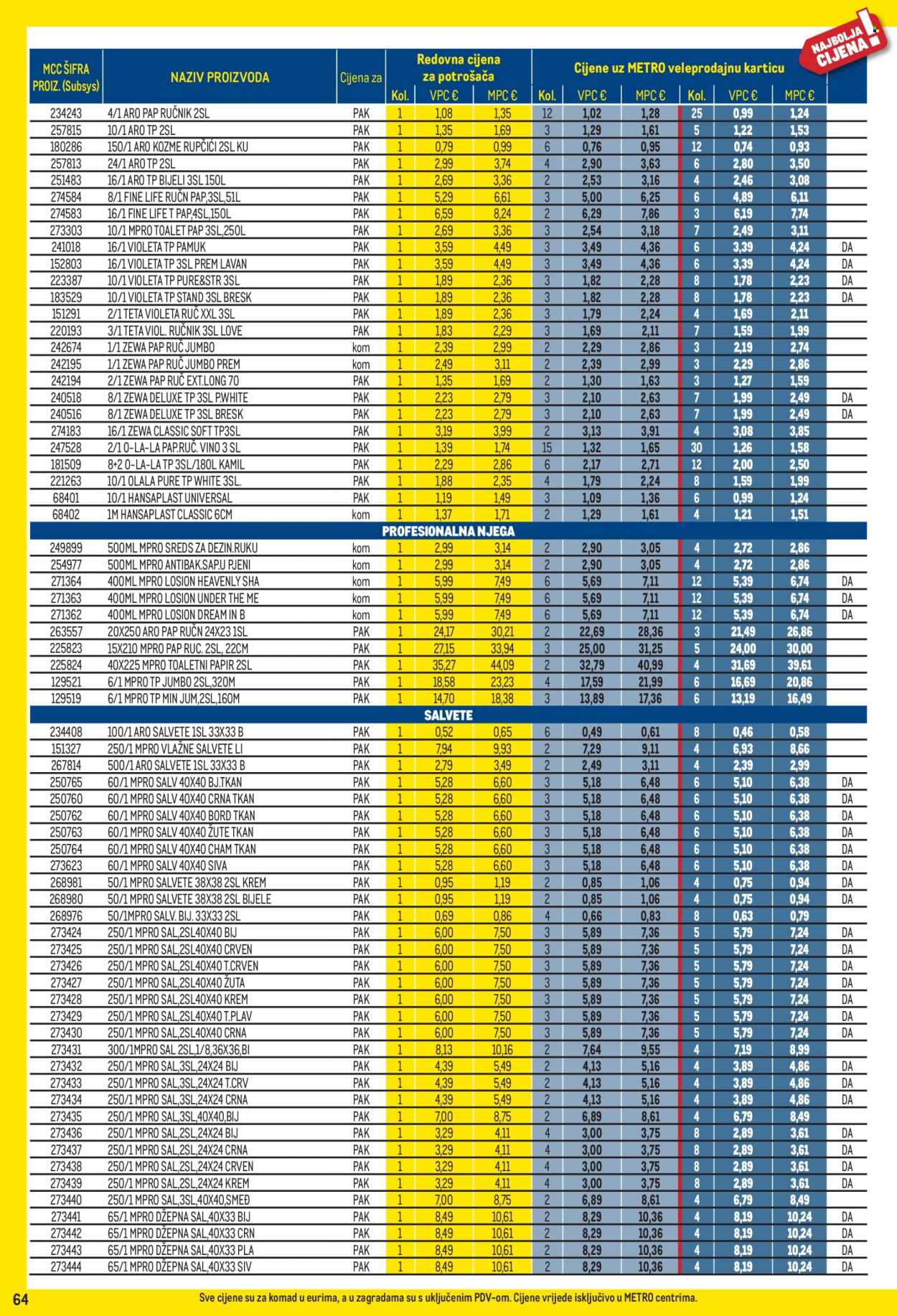 Metro katalog - 01.04.2026. - 03.05.2026. Stranica 64
