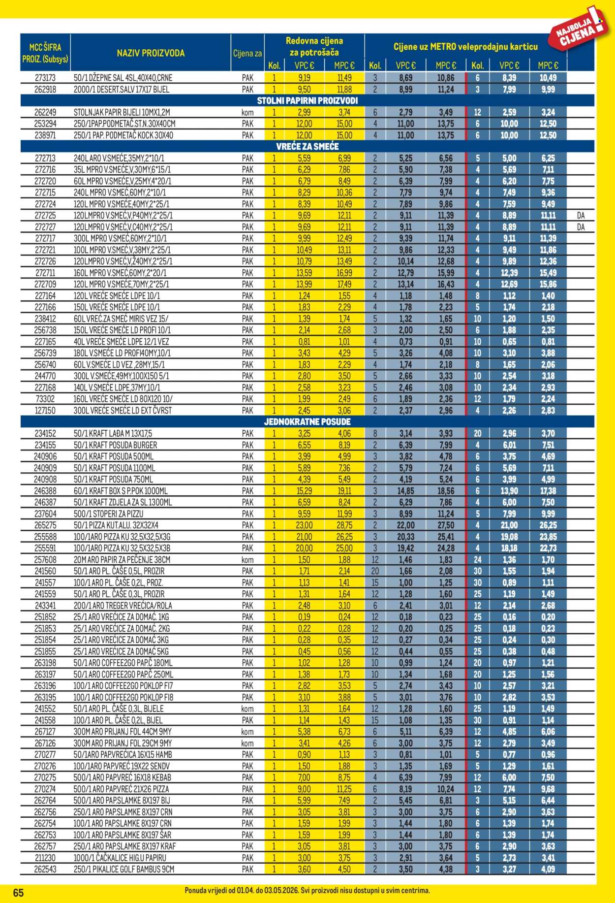 Metro katalog - 01.04.2026. - 03.05.2026. Stranica 65