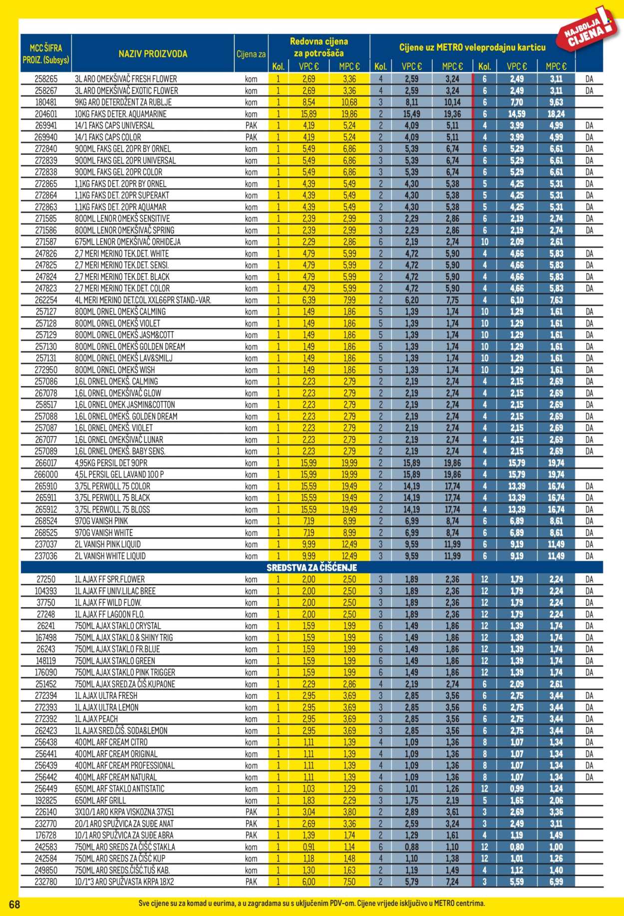 Metro katalog - 01.04.2026. - 03.05.2026. Stranica 68
