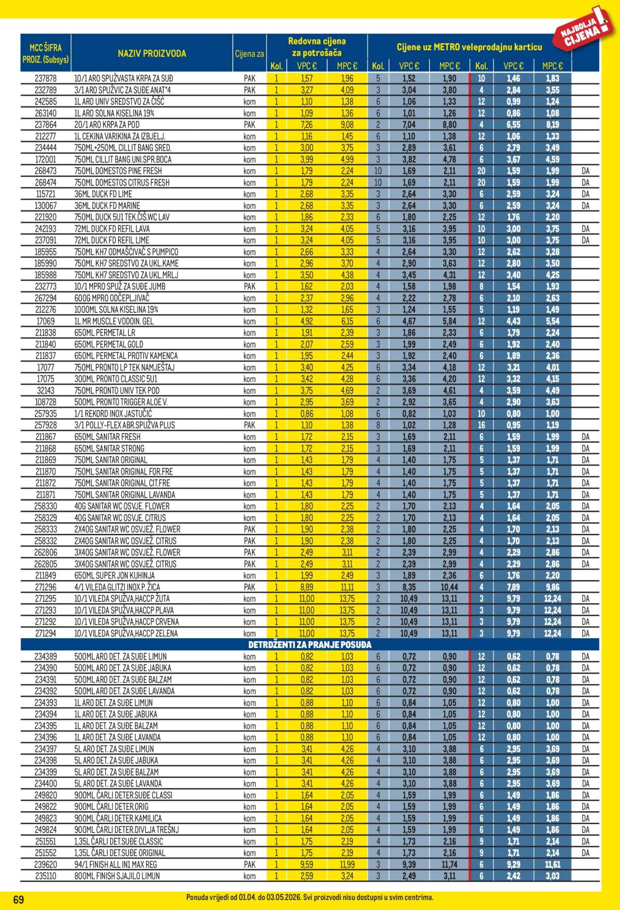 Metro katalog - 01.04.2026. - 03.05.2026. Stranica 69