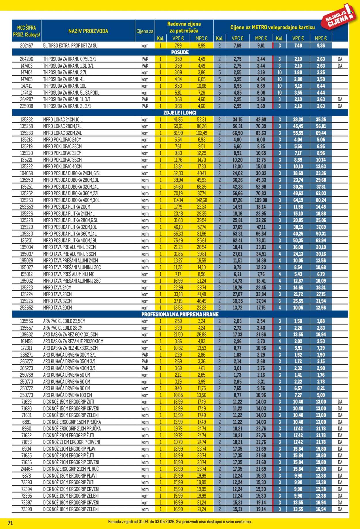 Metro katalog - 01.04.2026. - 03.05.2026. Stranica 71
