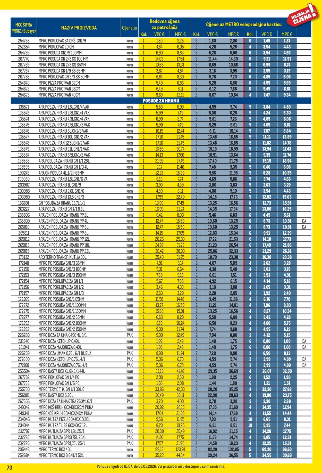 Metro katalog - 01.04.2026. - 03.05.2026. Stranica 73