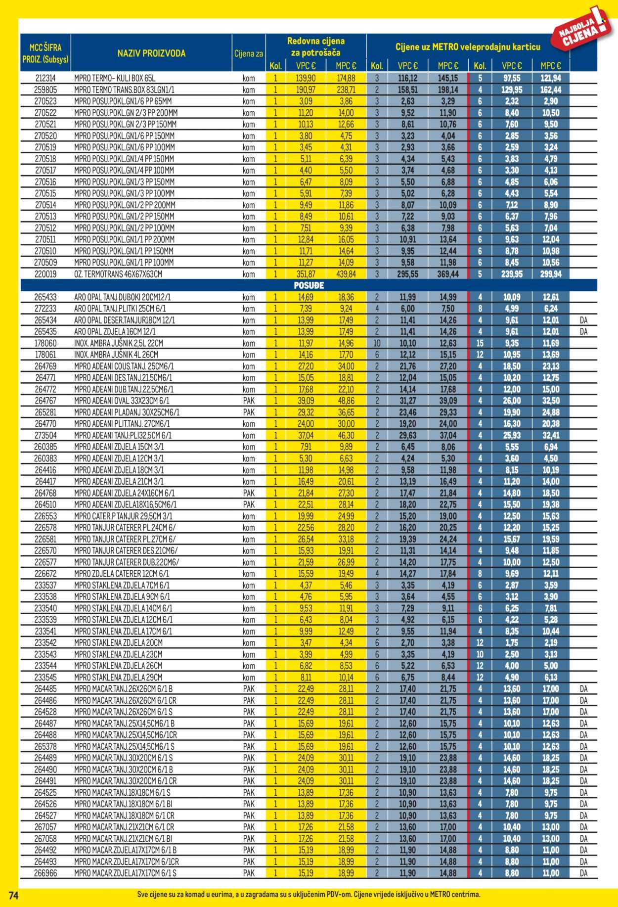 Metro katalog - 01.04.2026. - 03.05.2026. Stranica 74