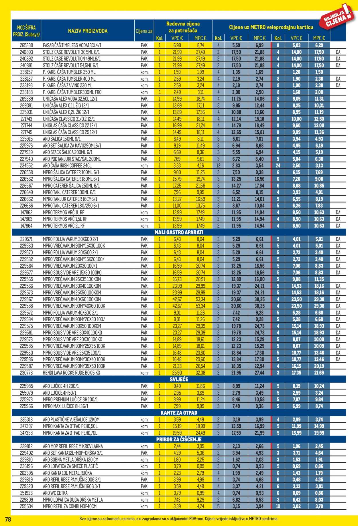 Metro katalog - 01.04.2026. - 03.05.2026. Stranica 78