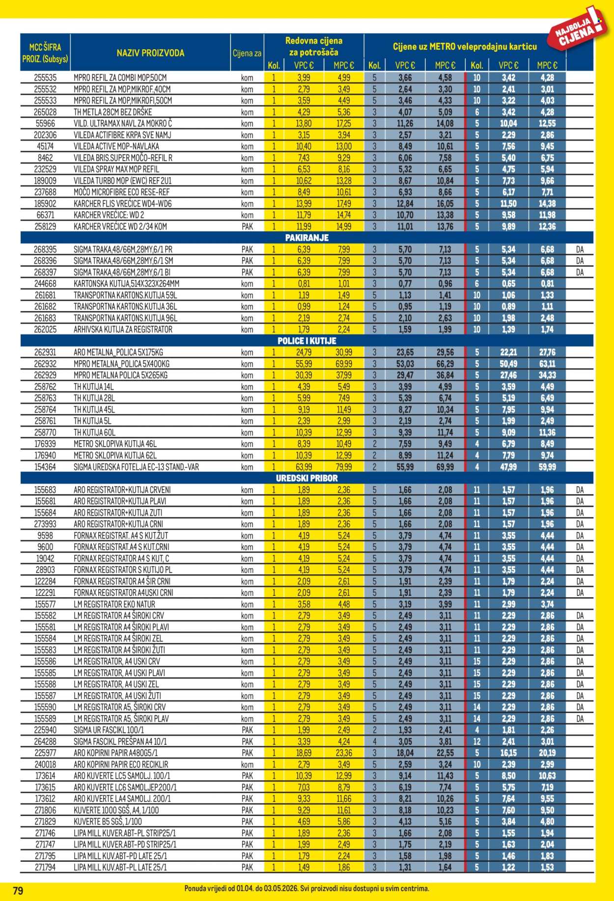 Metro katalog - 01.04.2026. - 03.05.2026. Stranica 79