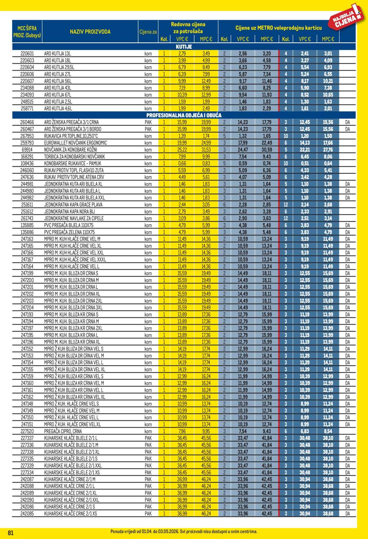 Metro katalog - 01.04.2026. - 03.05.2026. Stranica 81