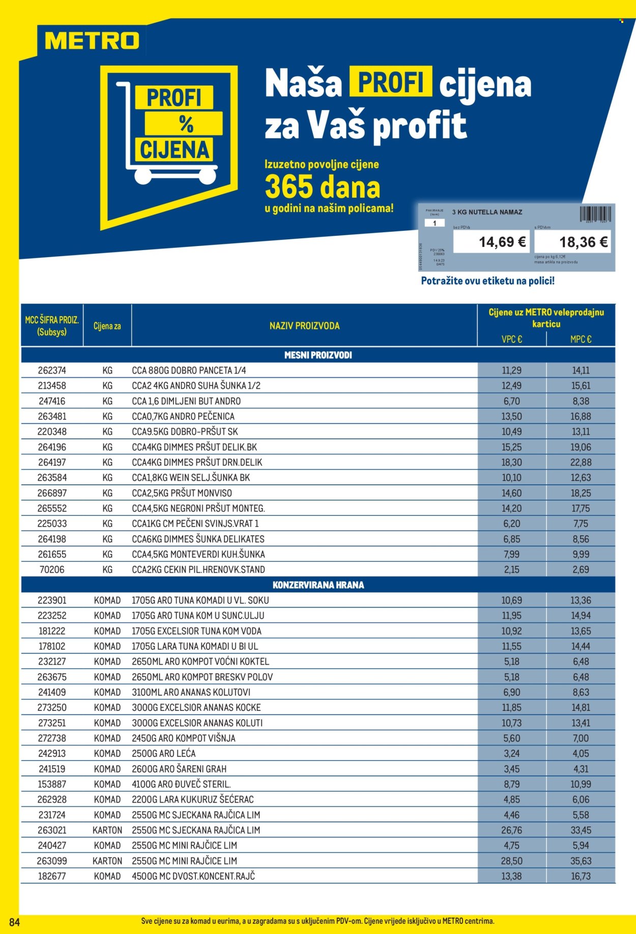 Metro katalog - 01.04.2026. - 03.05.2026. Stranica 84