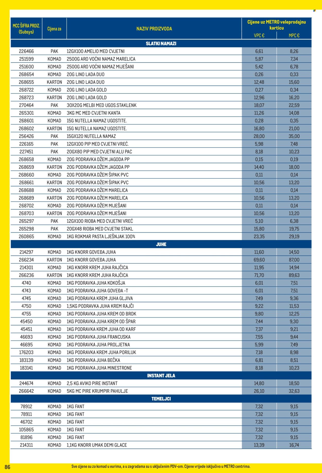 Metro katalog - 01.04.2026. - 03.05.2026. Stranica 86